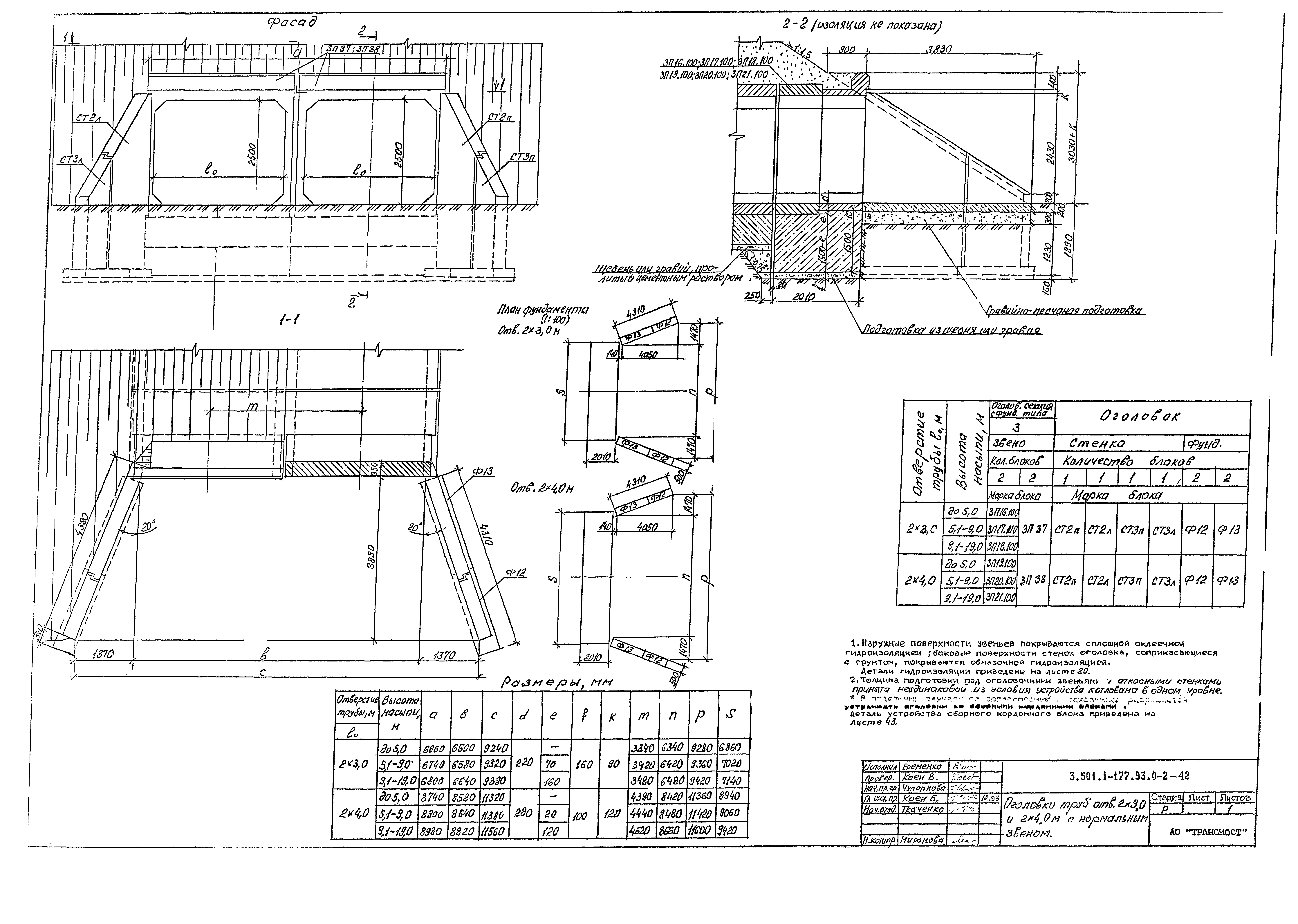 Серия 3.501.1-177.93