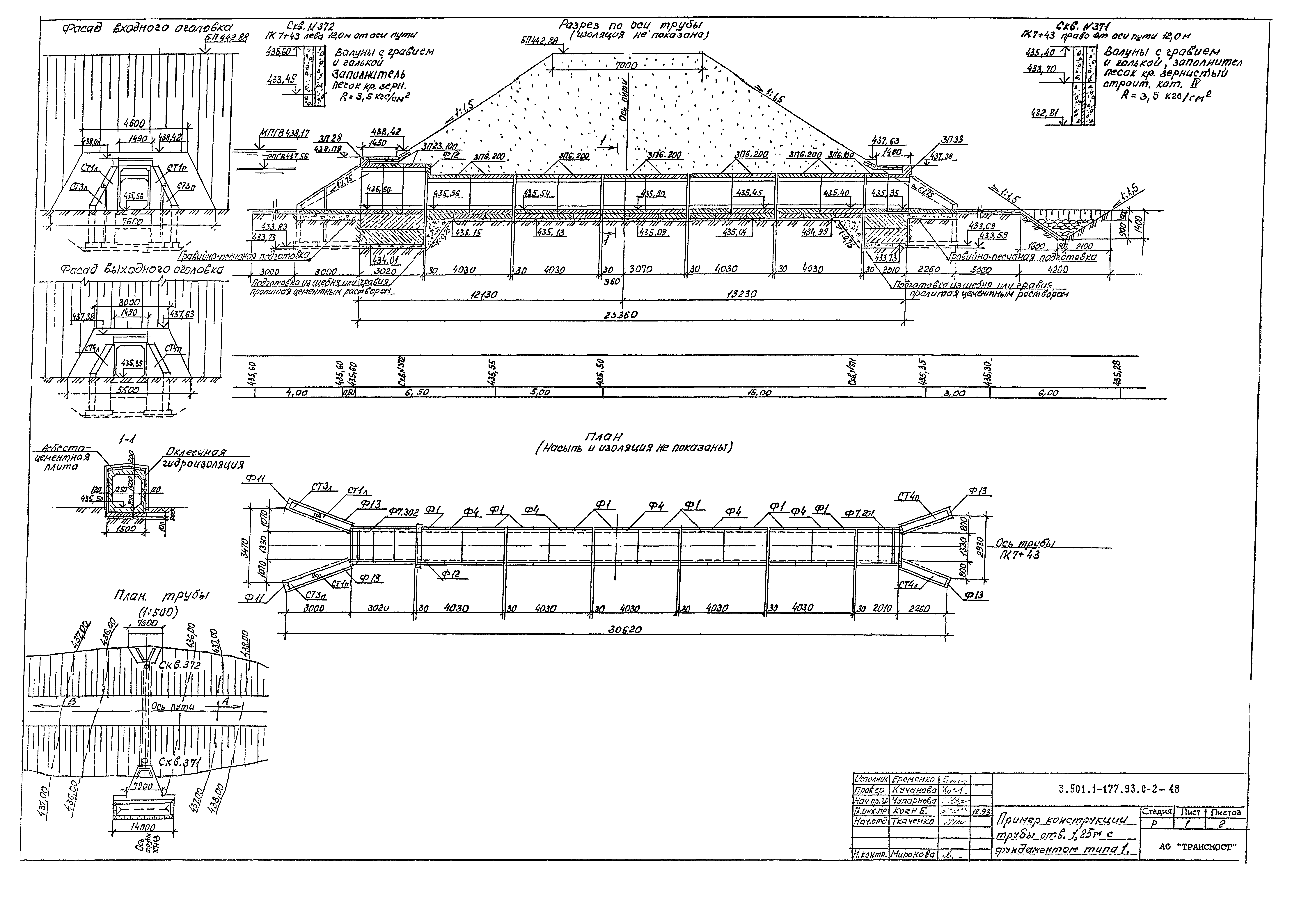 Серия 3.501.1-177.93