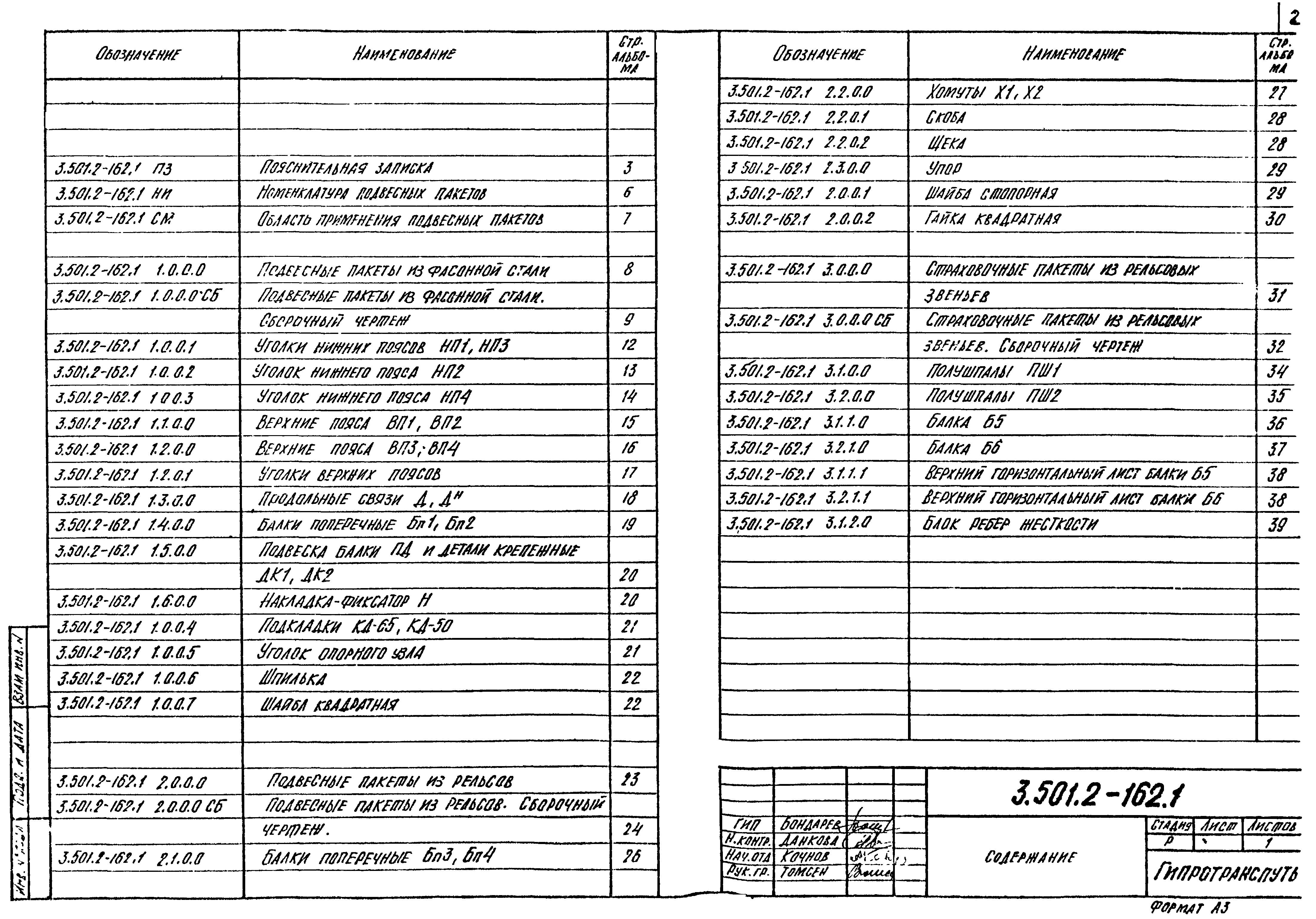 Серия 3.501.2-162