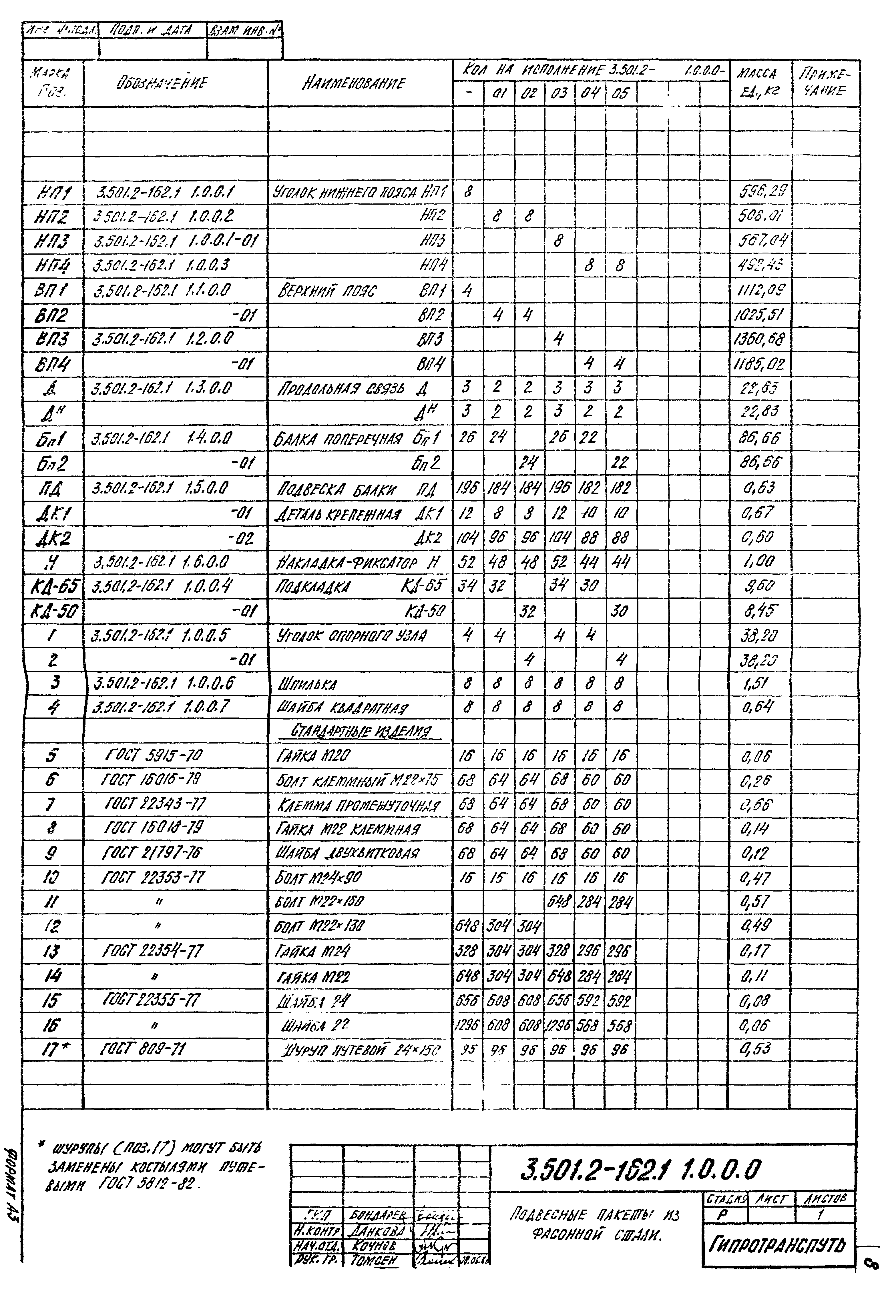 Серия 3.501.2-162
