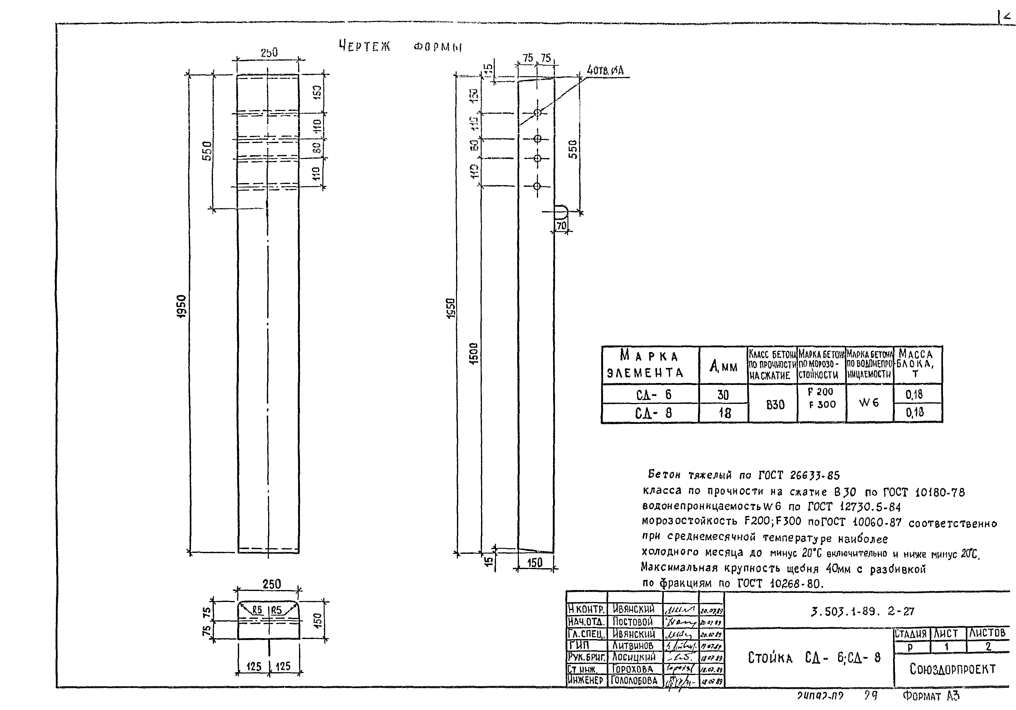 Серия 3.503.1-89