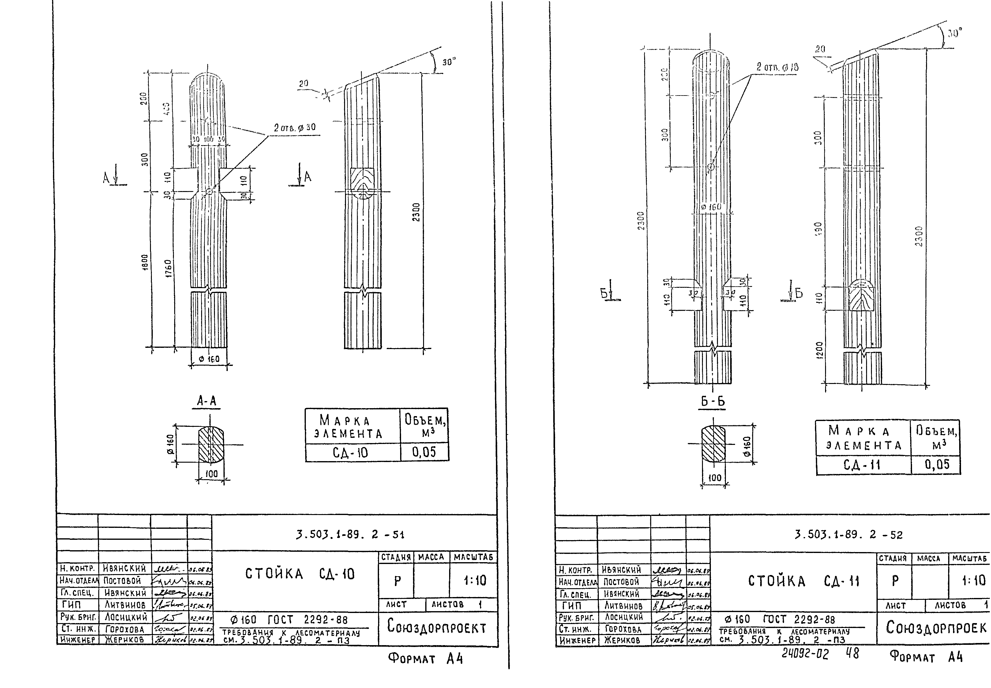 Серия 3.503.1-89