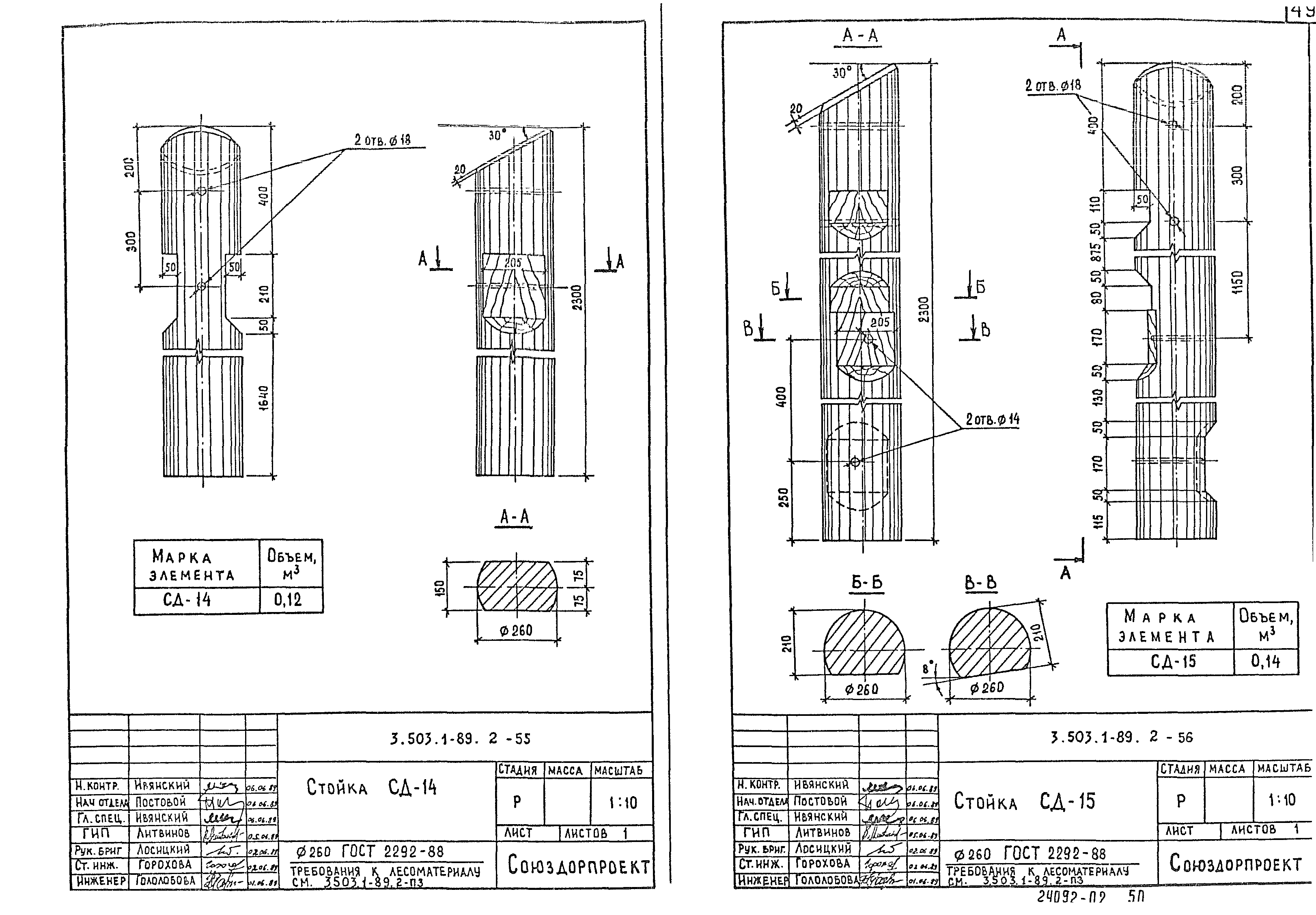 Серия 3.503.1-89