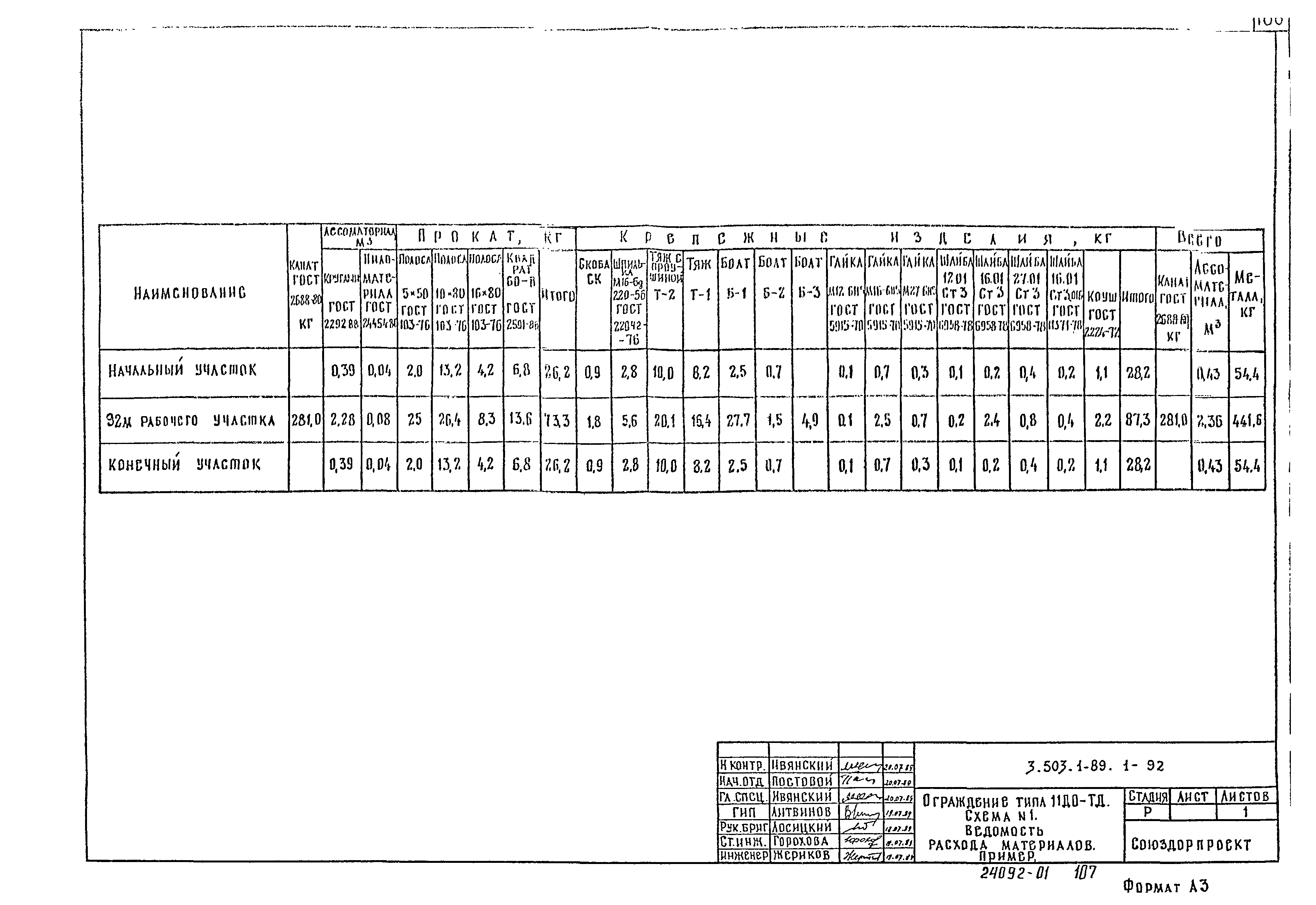 Серия 3.503.1-89