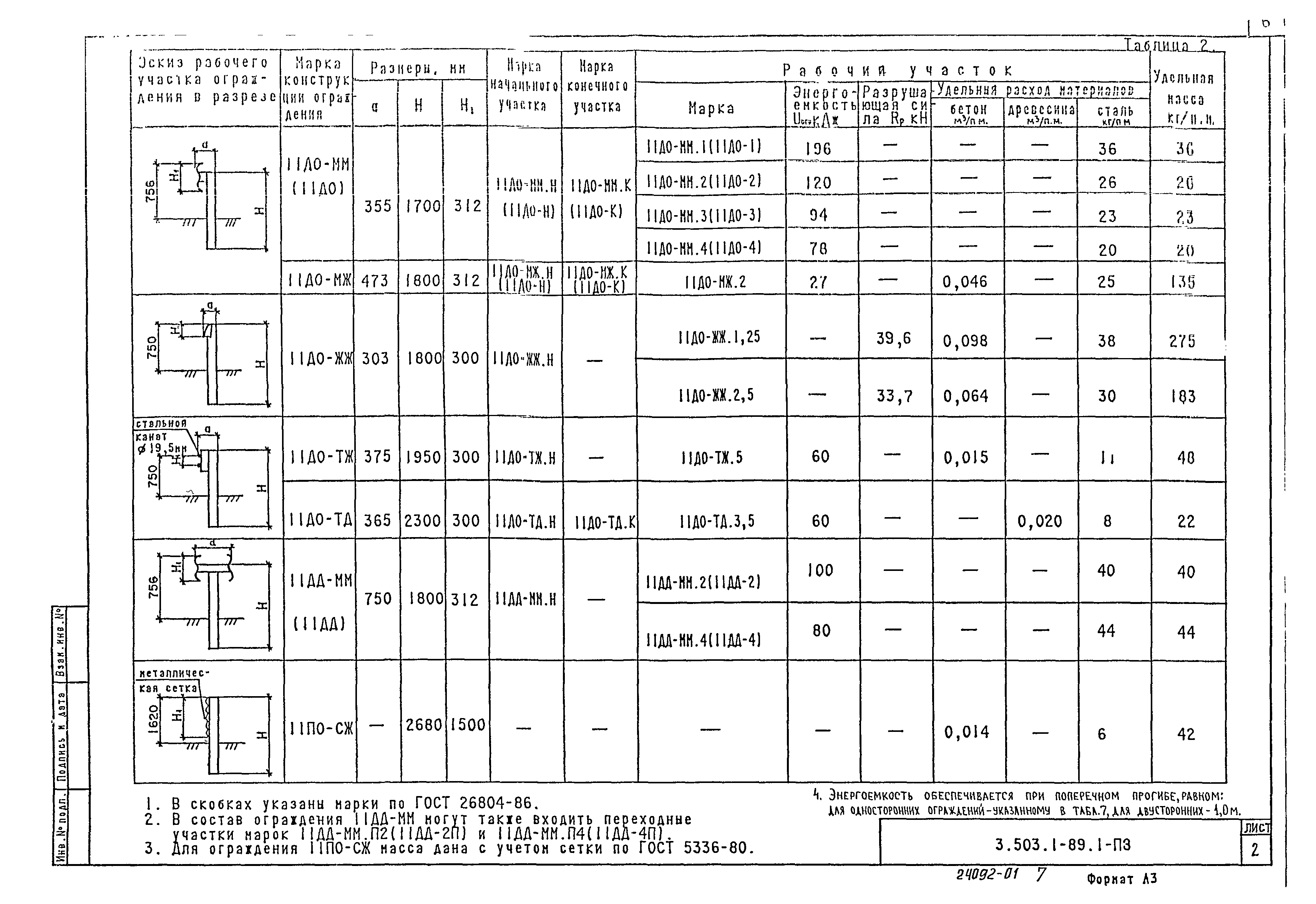 Серия 3.503.1-89