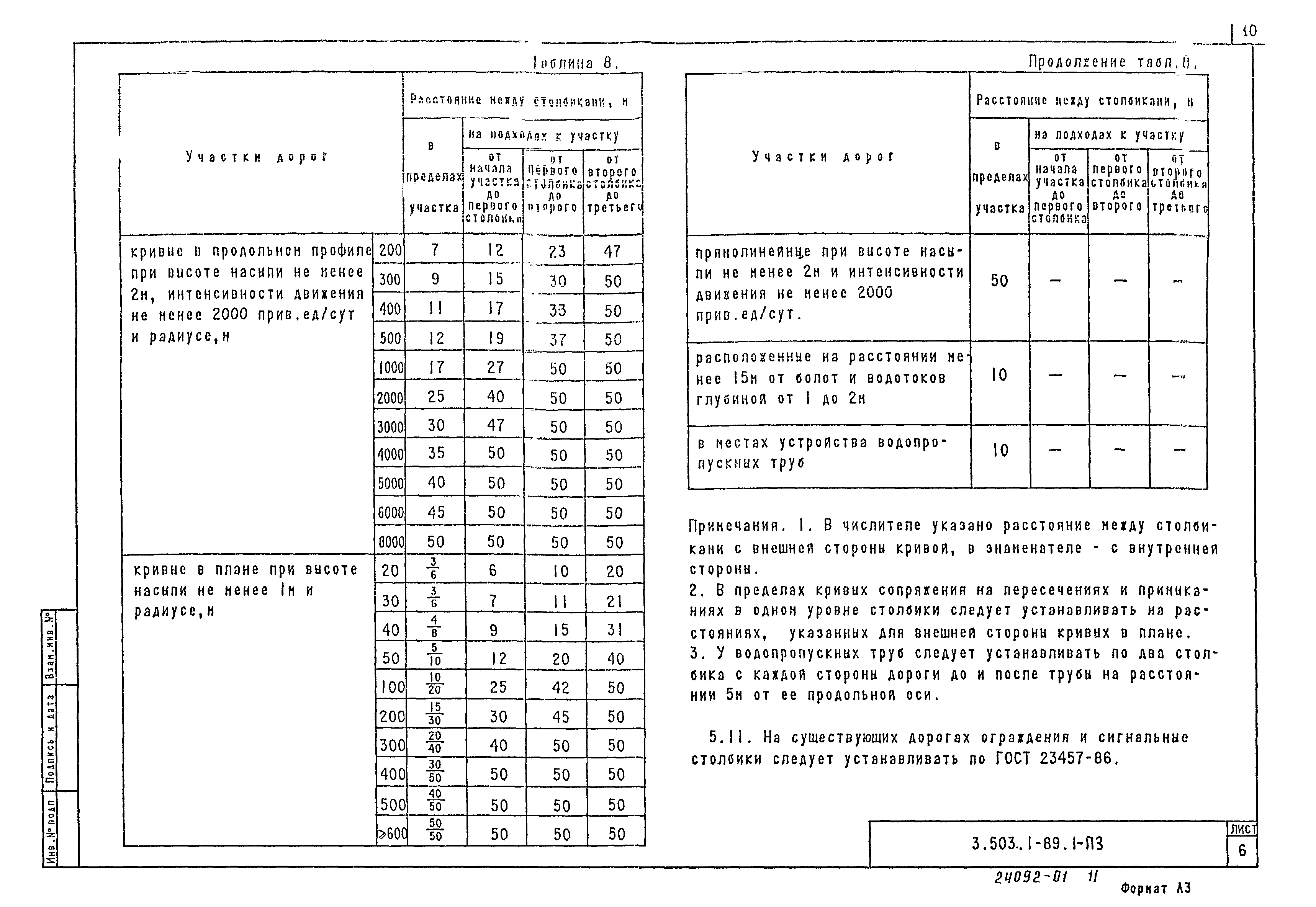 Серия 3.503.1-89