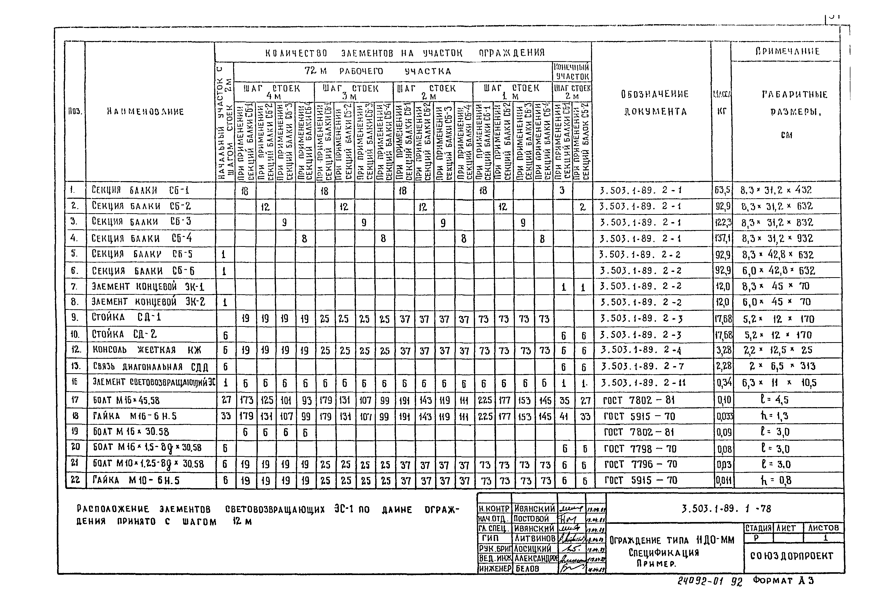 Серия 3.503.1-89