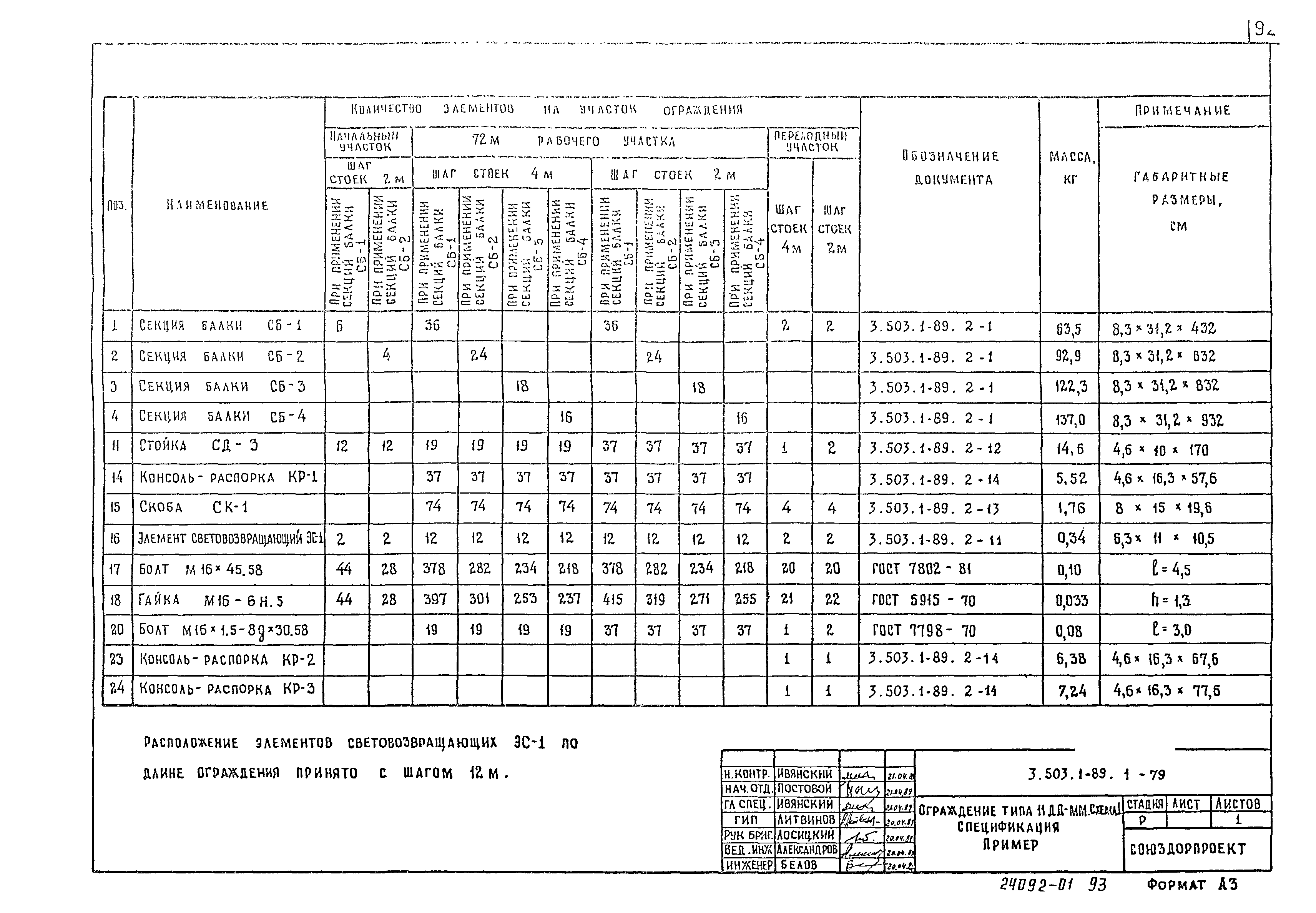 Серия 3.503.1-89