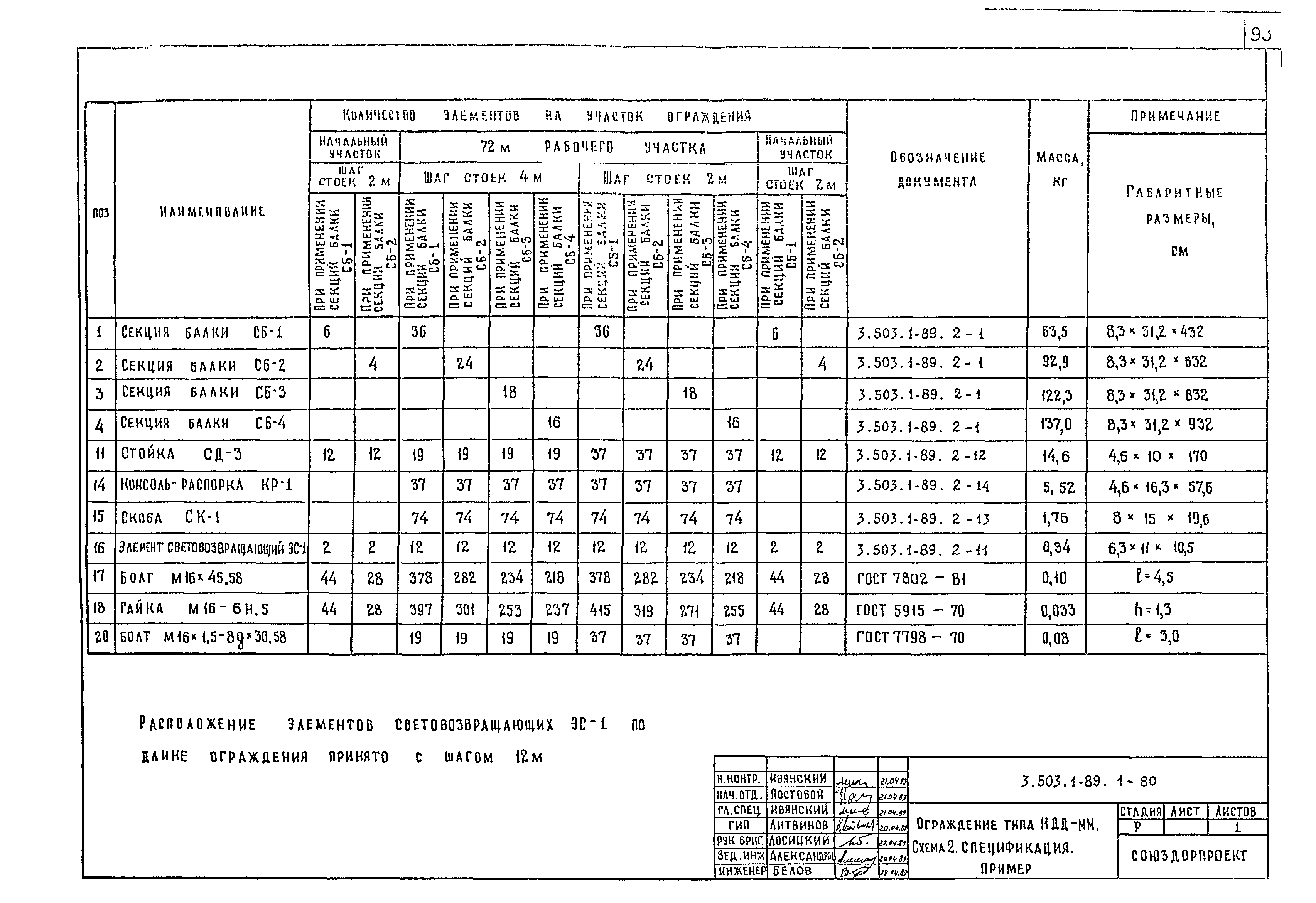 Серия 3.503.1-89