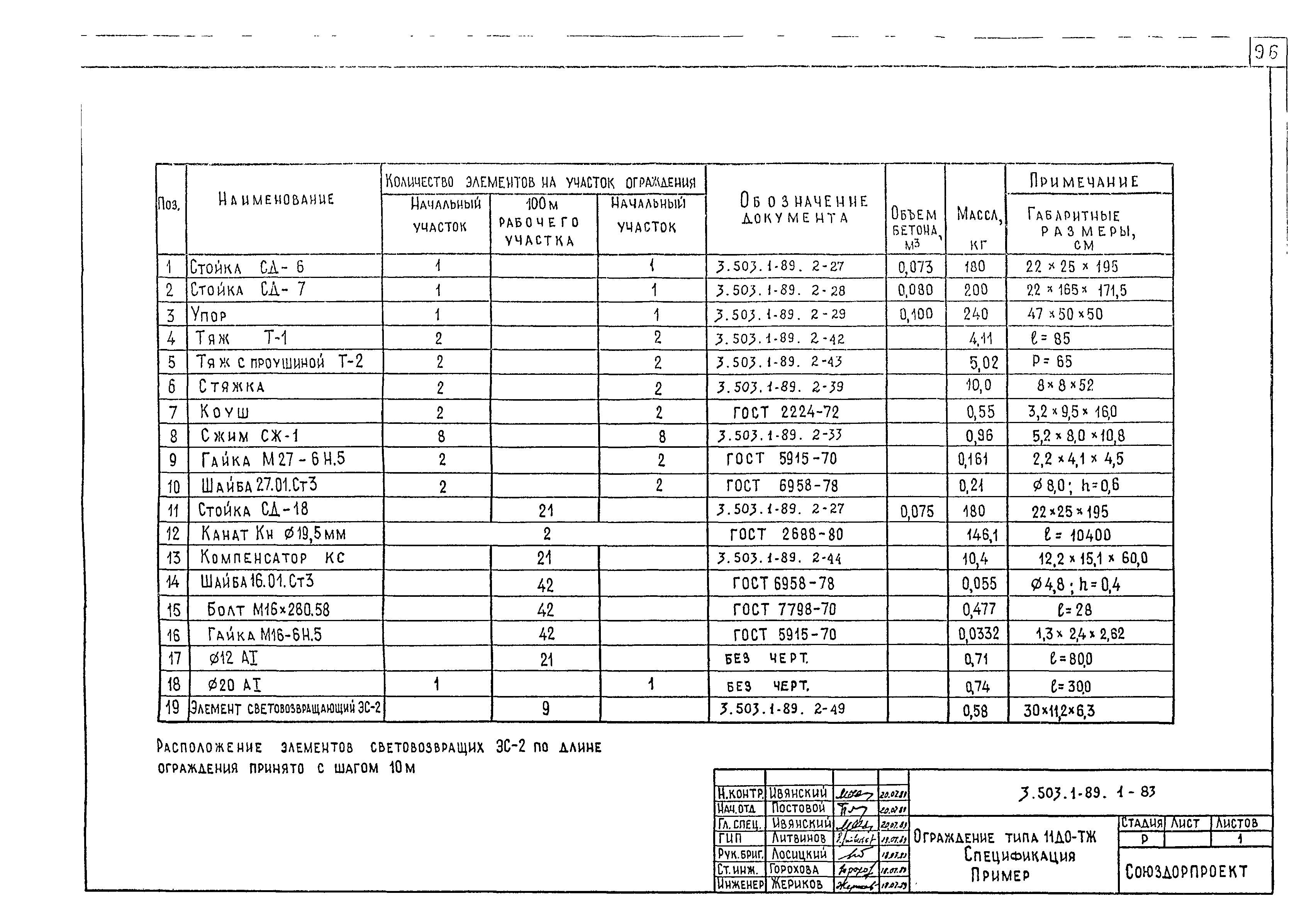 Серия 3.503.1-89