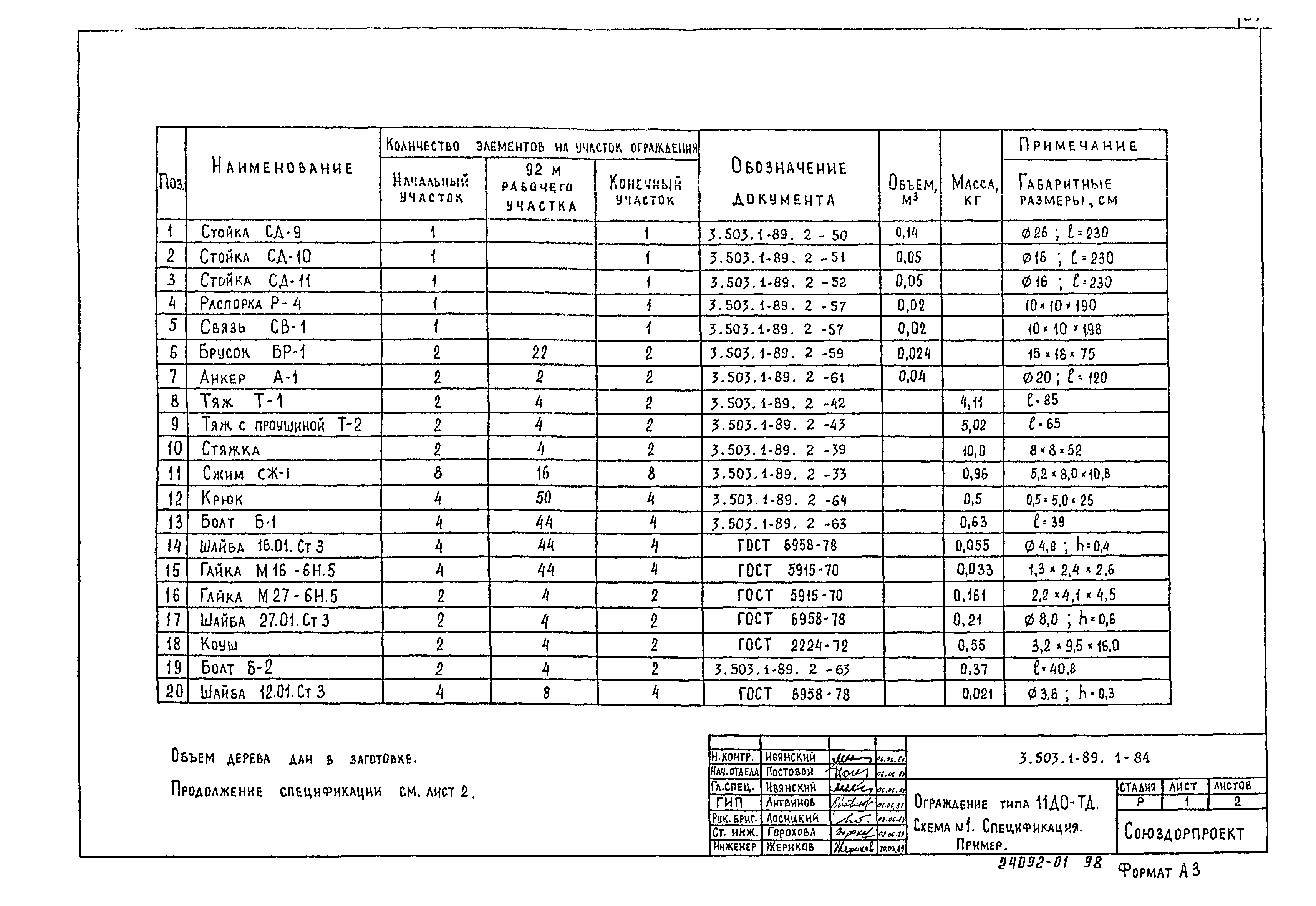 Серия 3.503.1-89