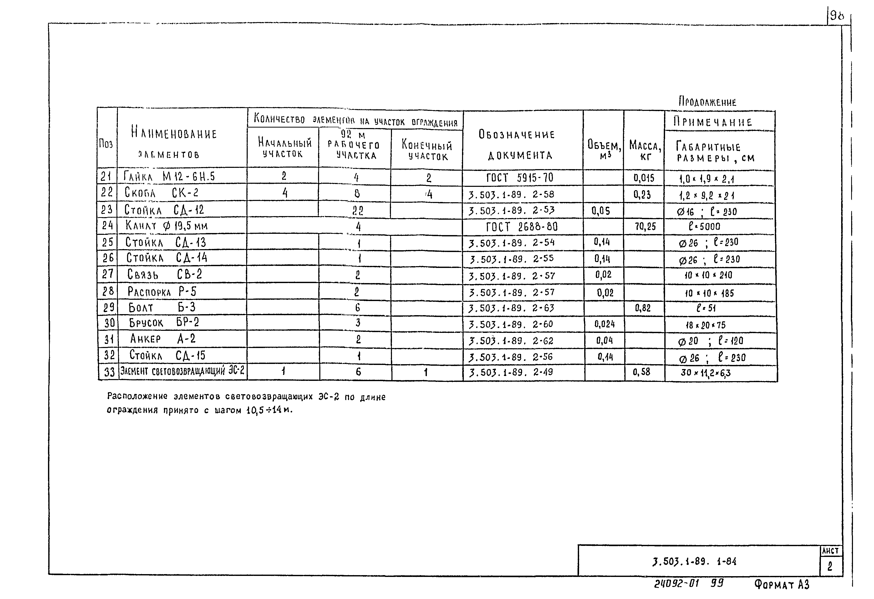 Серия 3.503.1-89