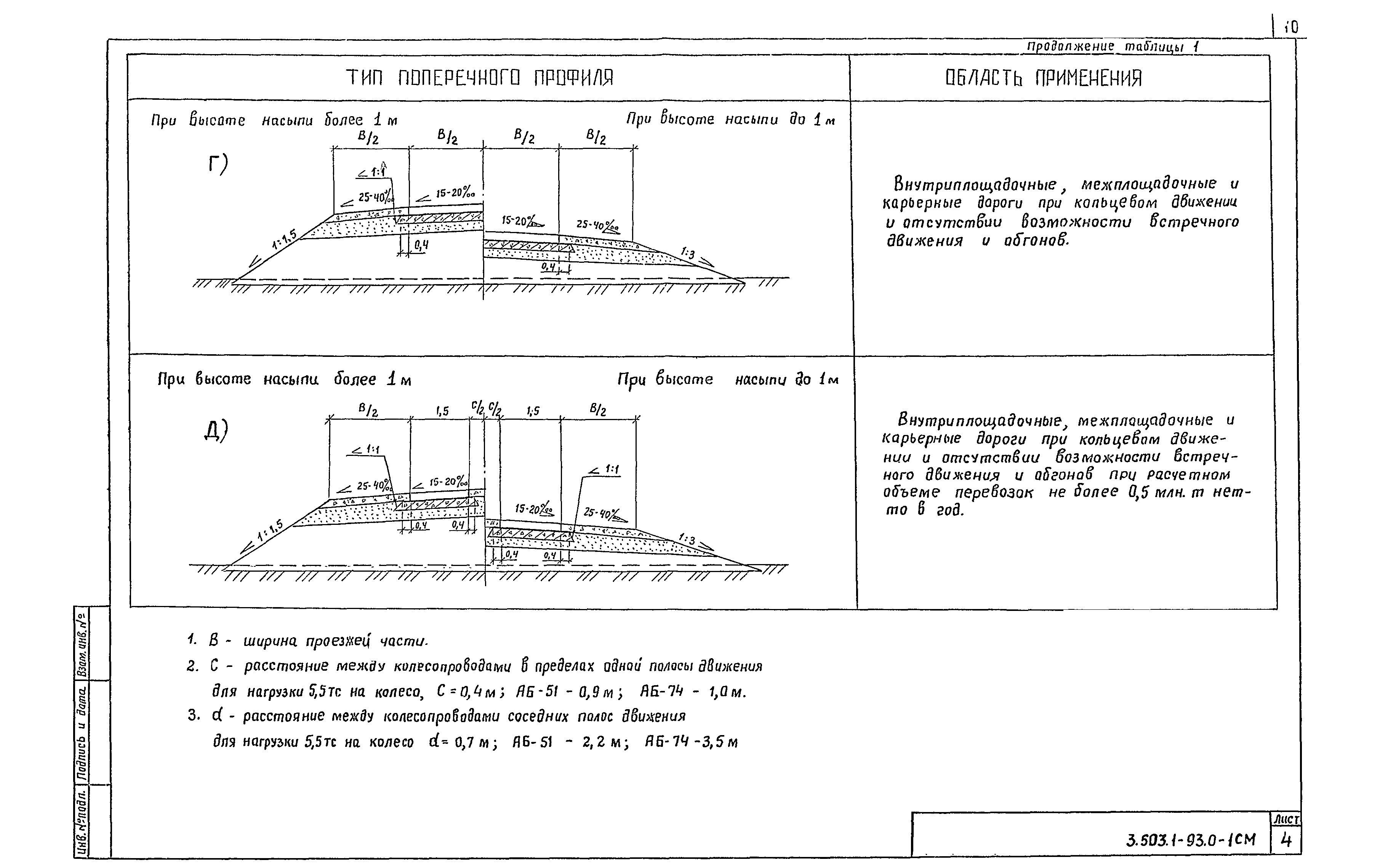 Серия 3.503.1-93