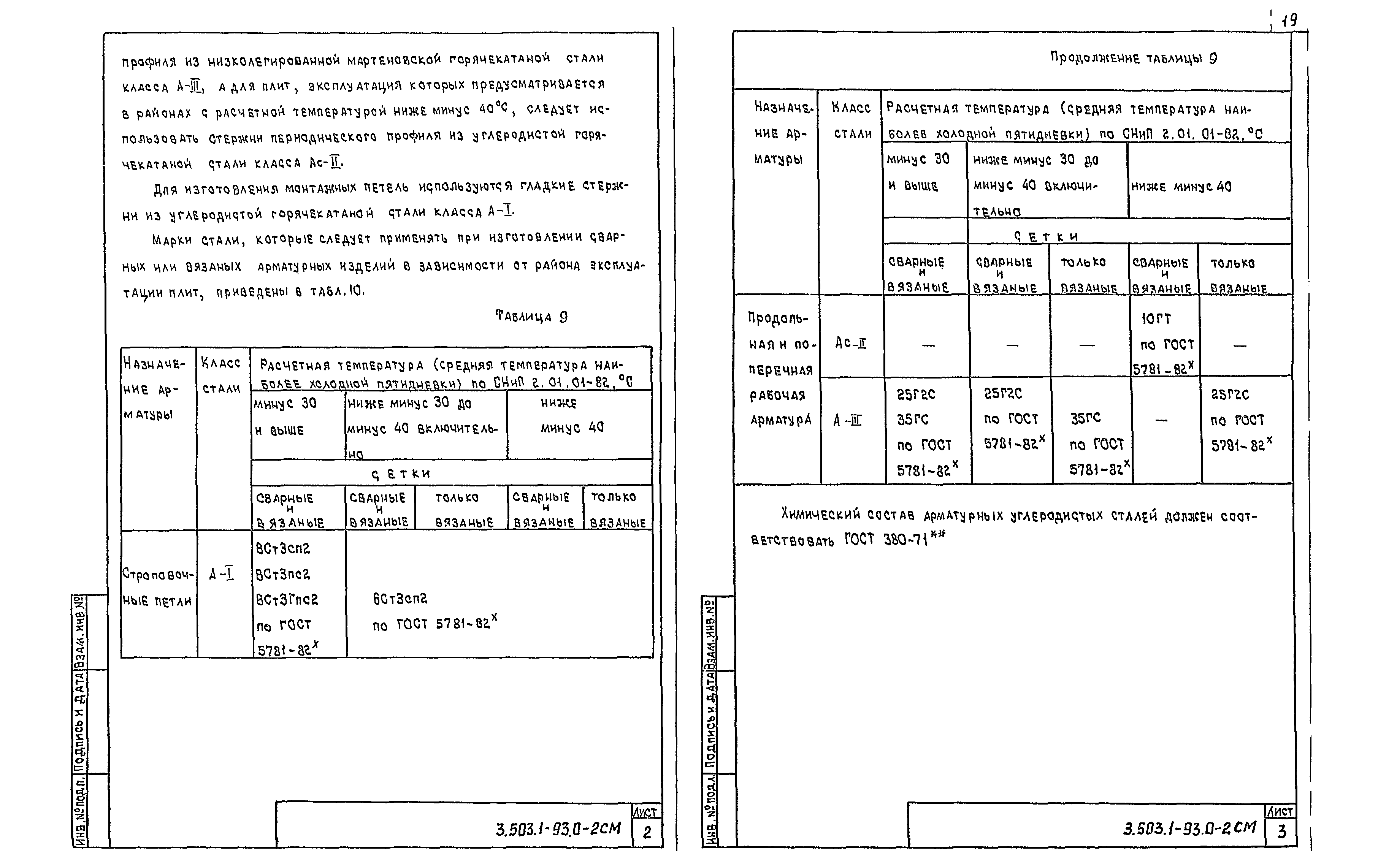 Серия 3.503.1-93