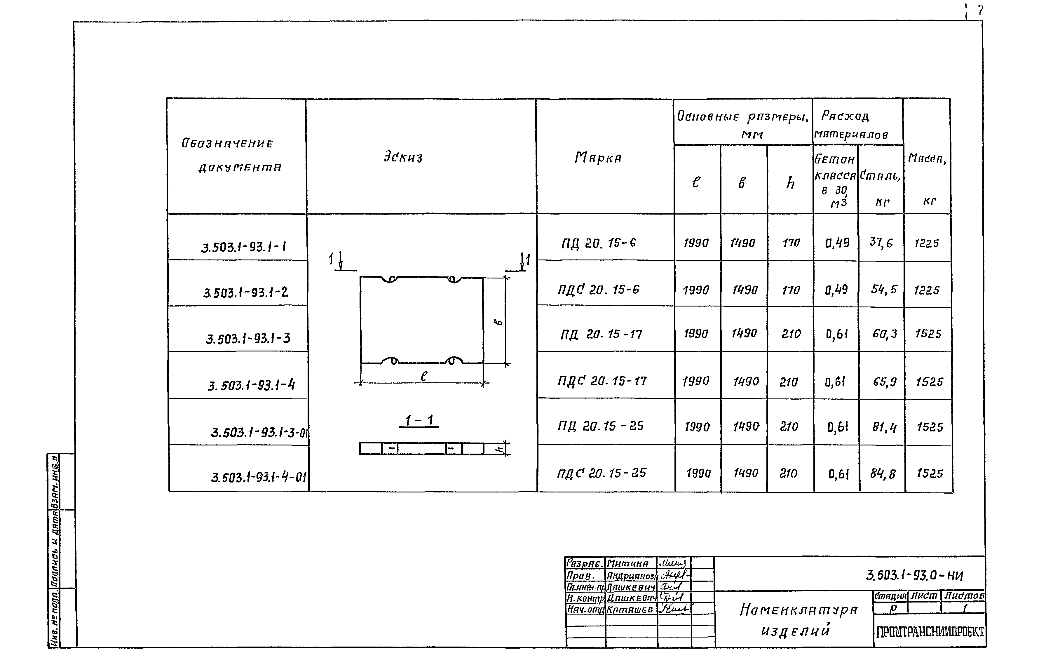 Серия 3.503.1-93
