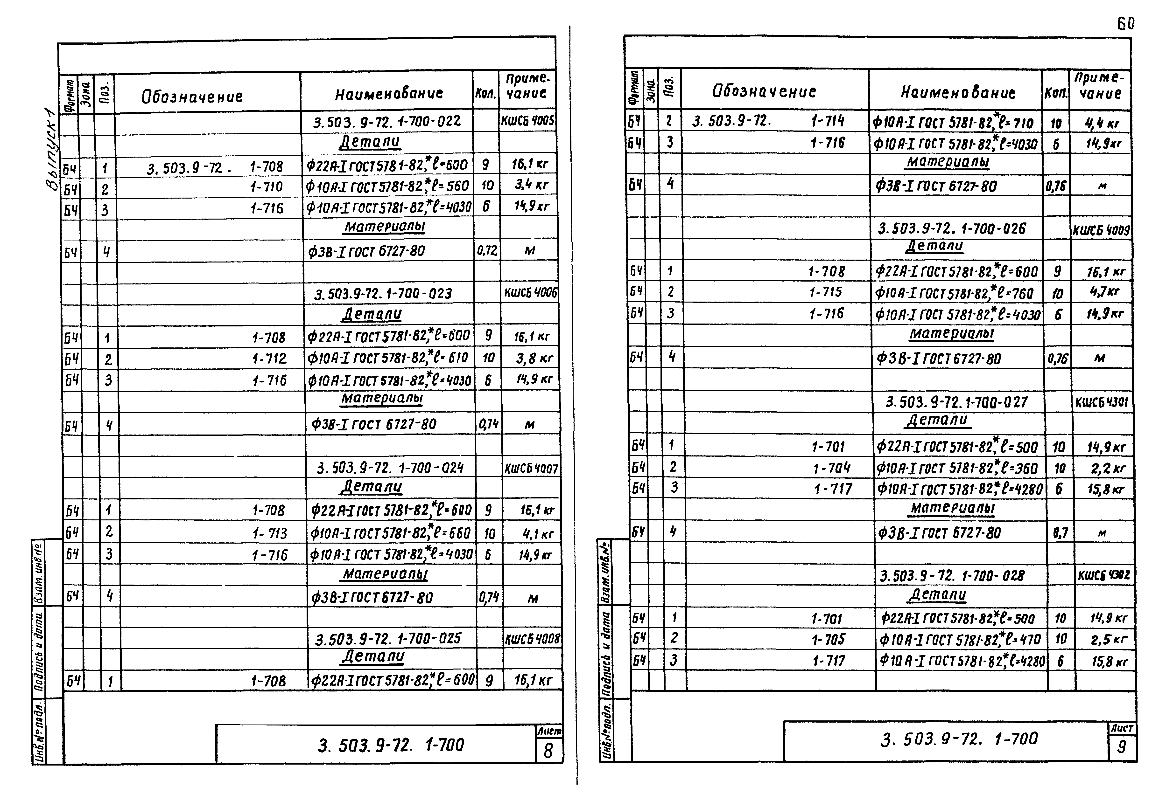 Серия 3.503.9-72