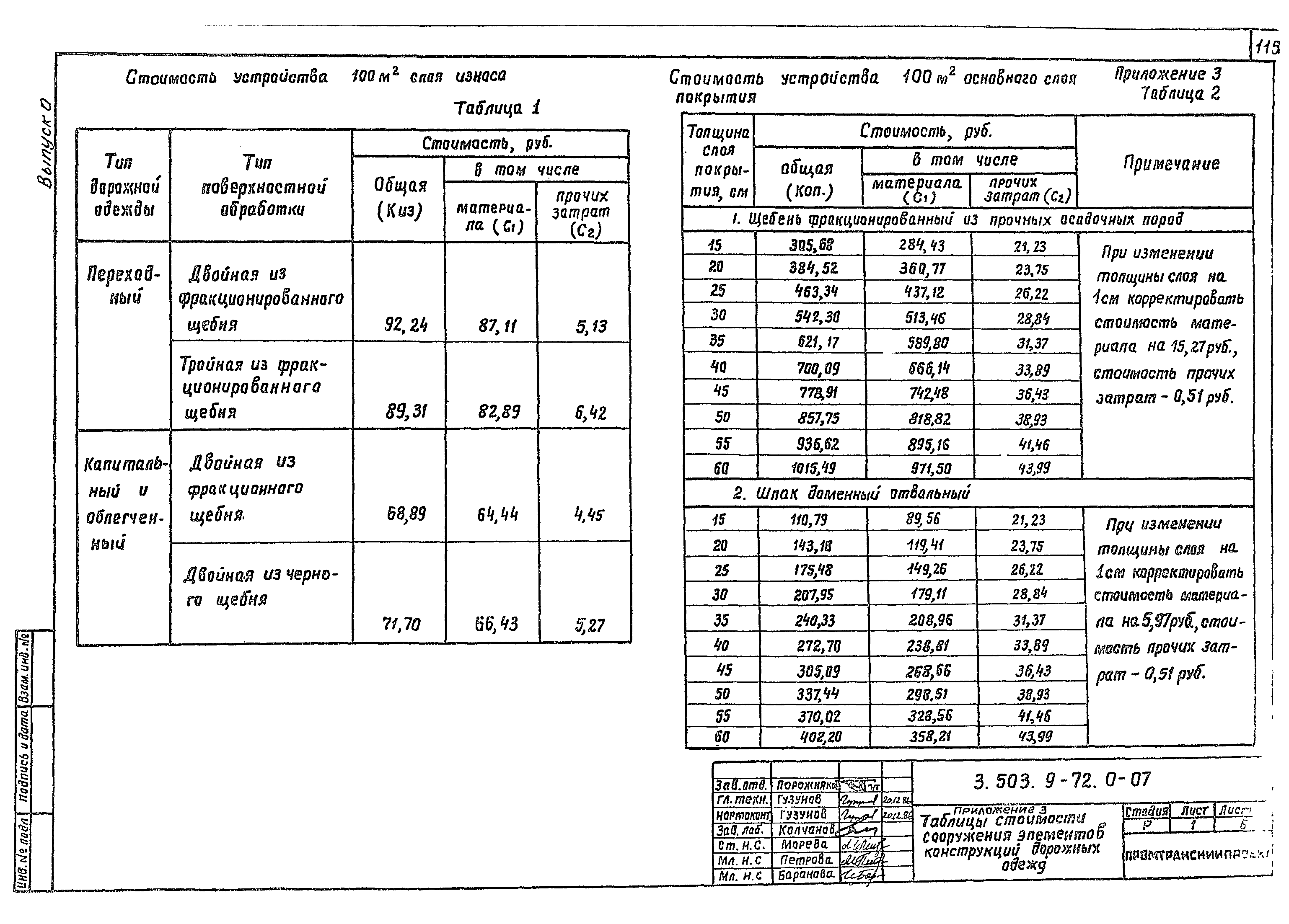 Серия 3.503.9-72