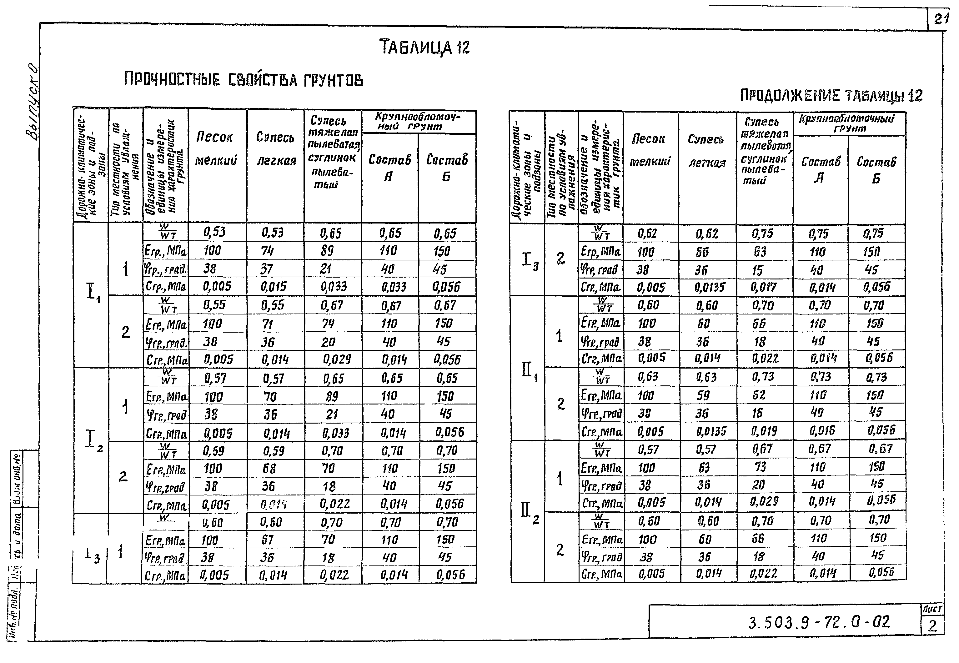 Серия 3.503.9-72