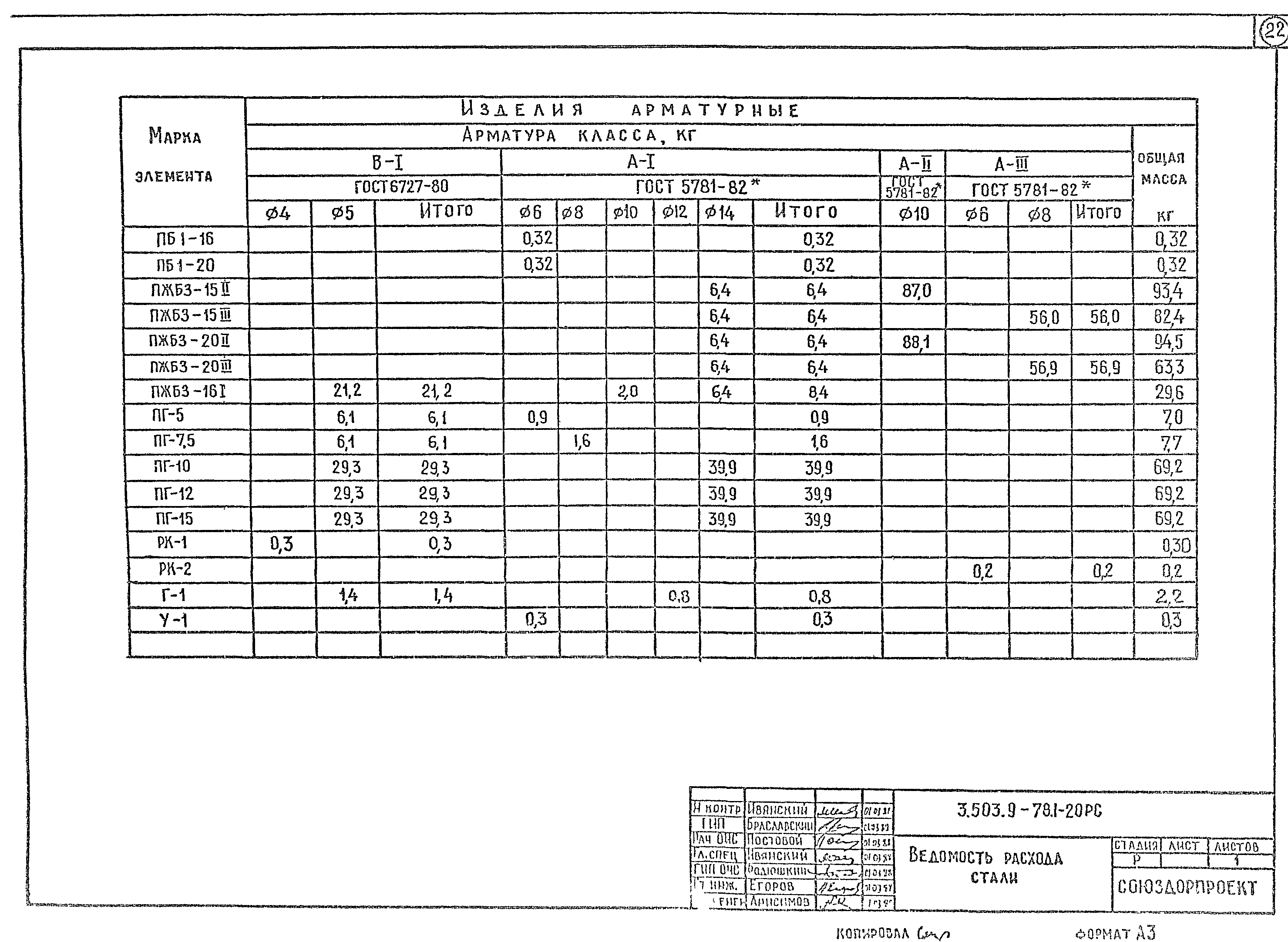 Серия 3.503.9-78