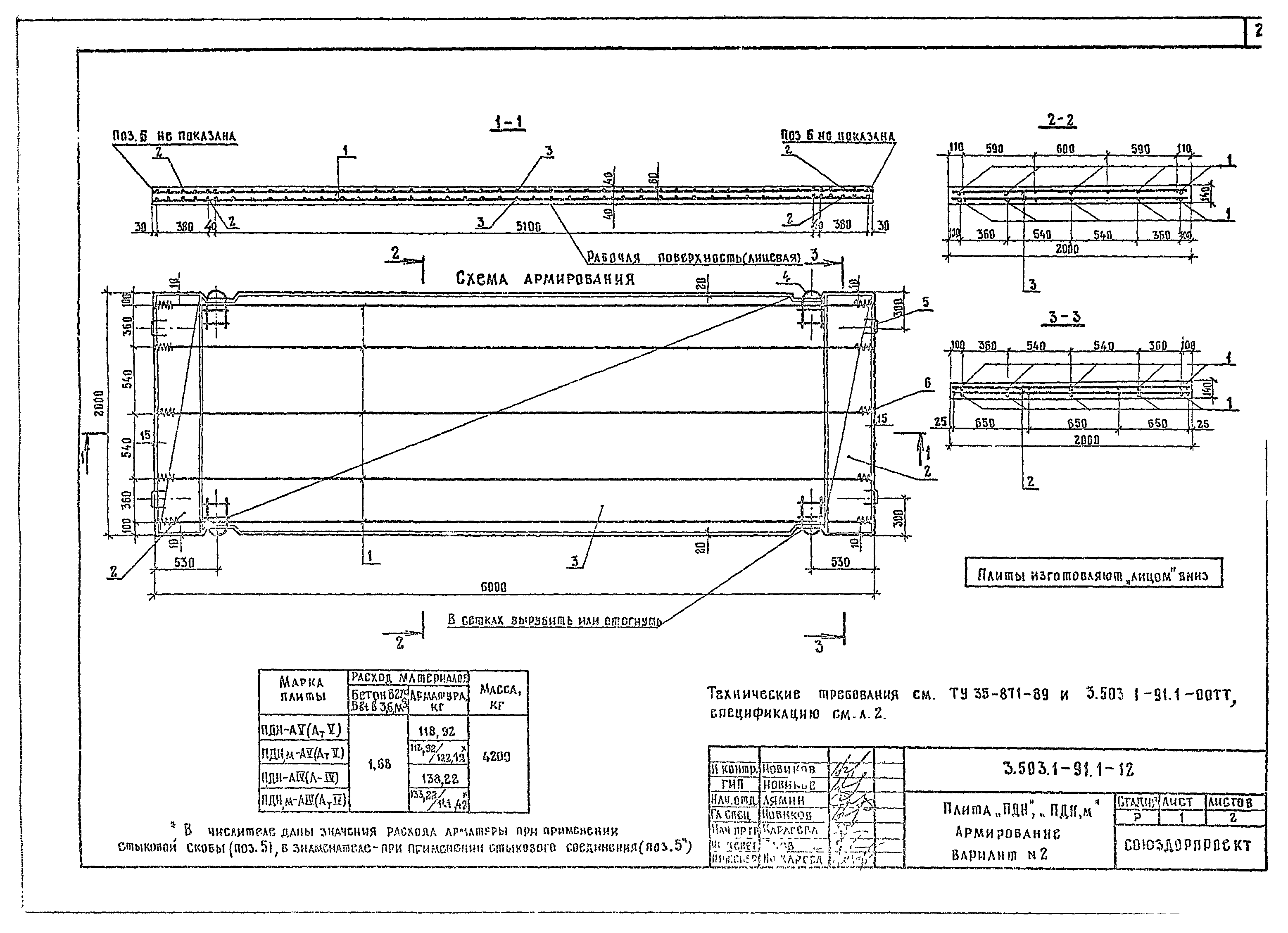 Серия 3.503.1-91