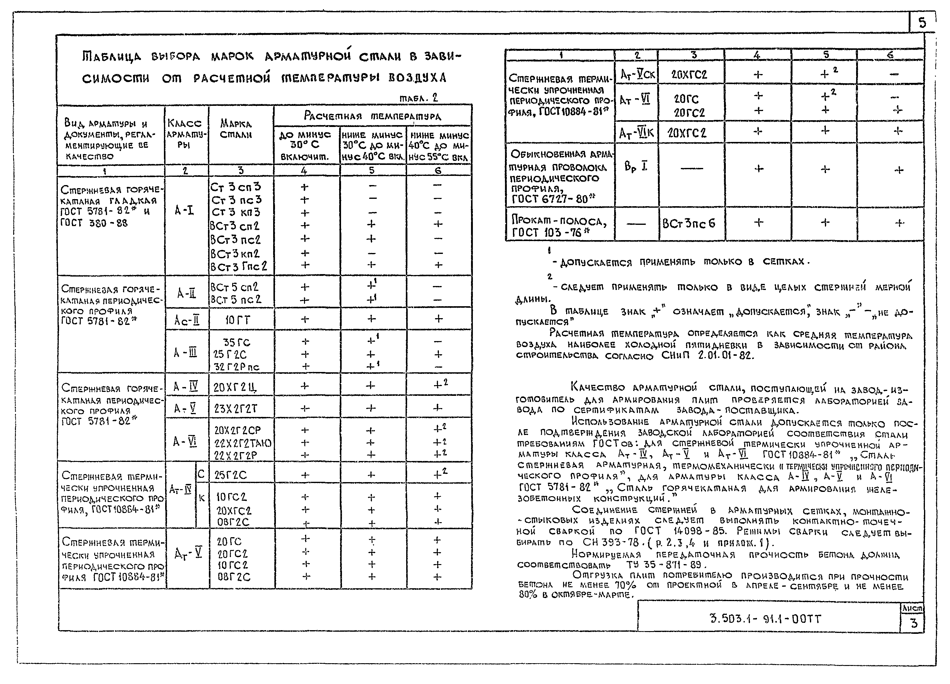 Серия 3.503.1-91