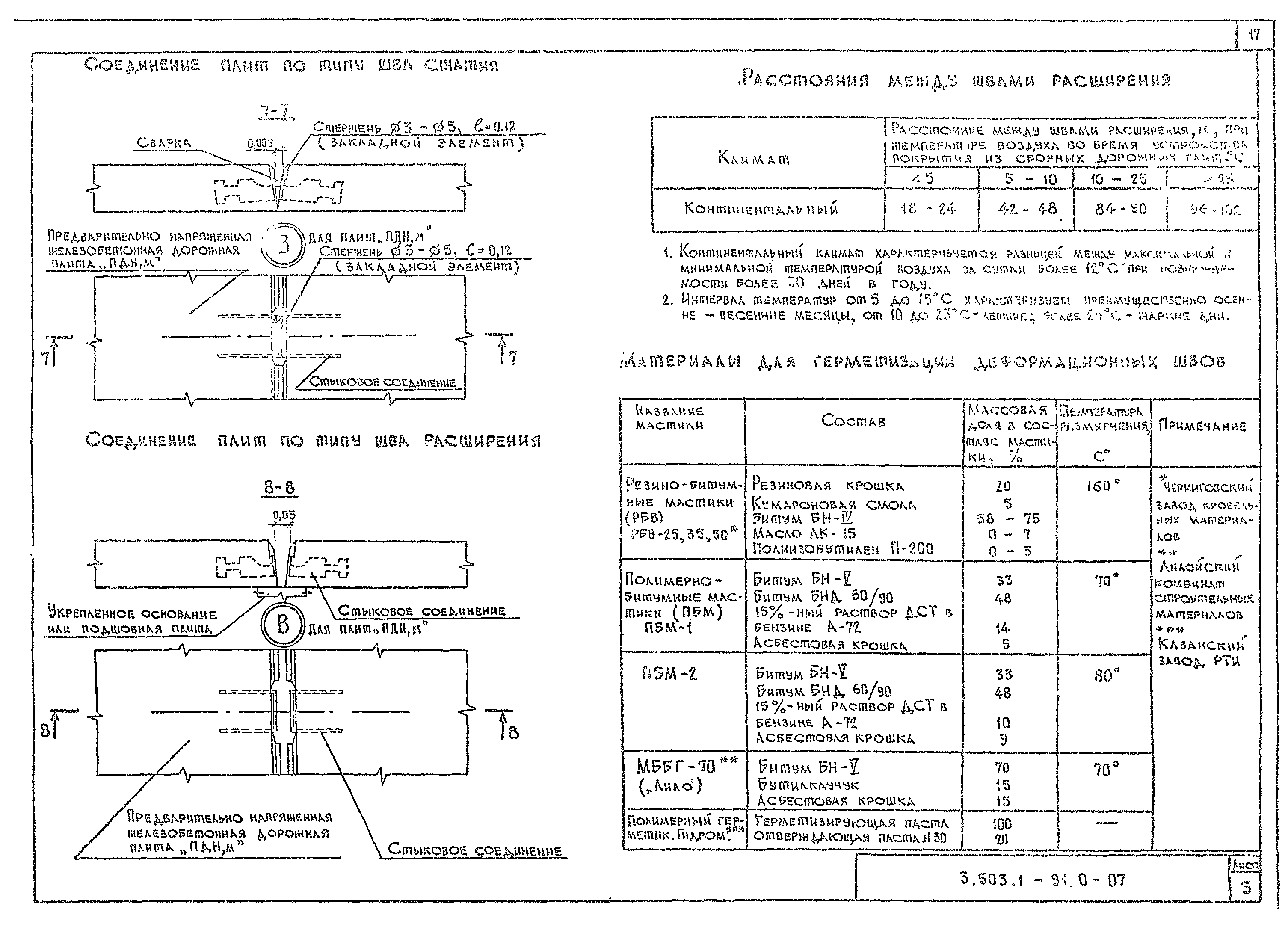 Серия 3.503.1-91