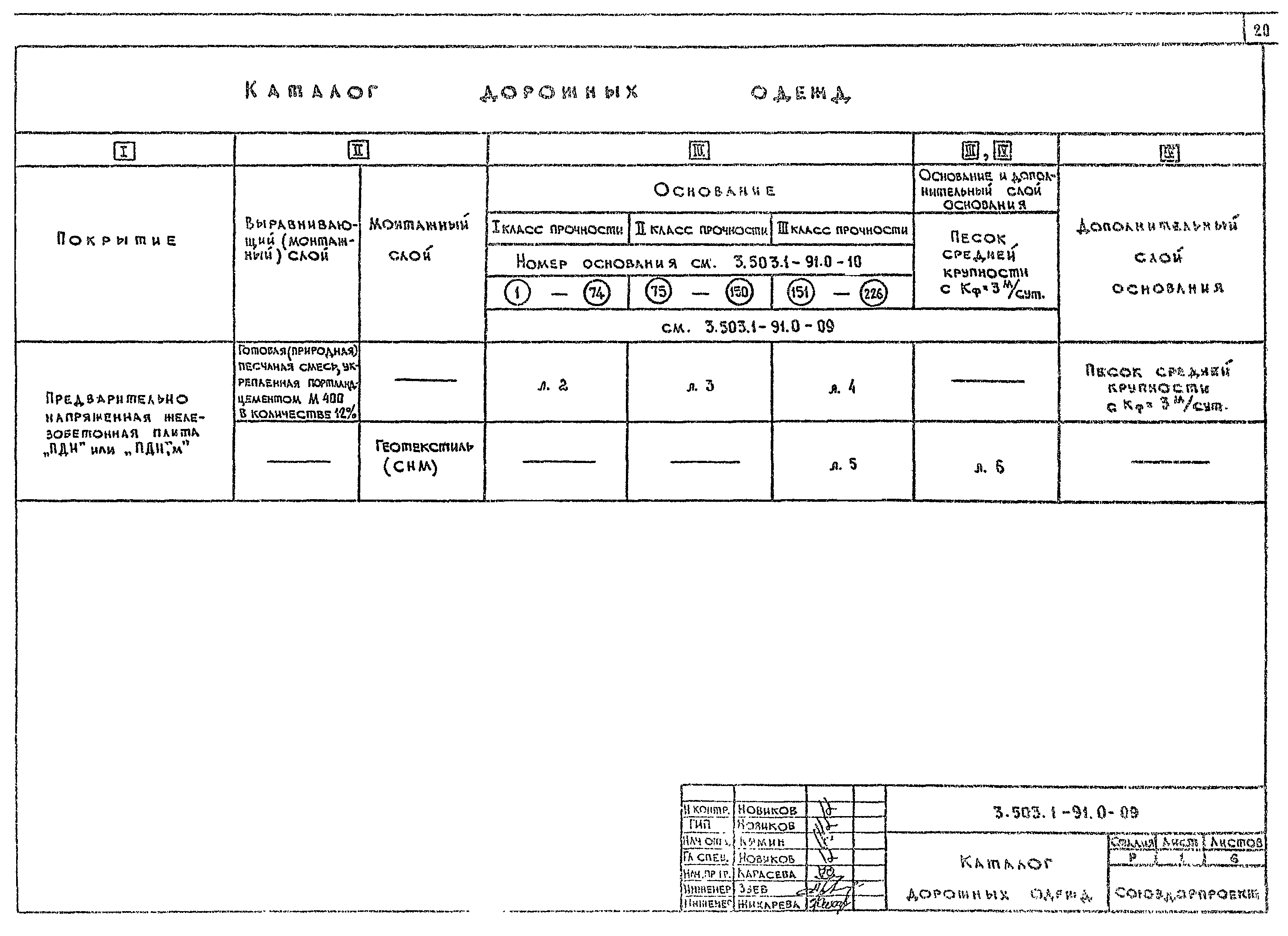 Серия 3.503.1-91
