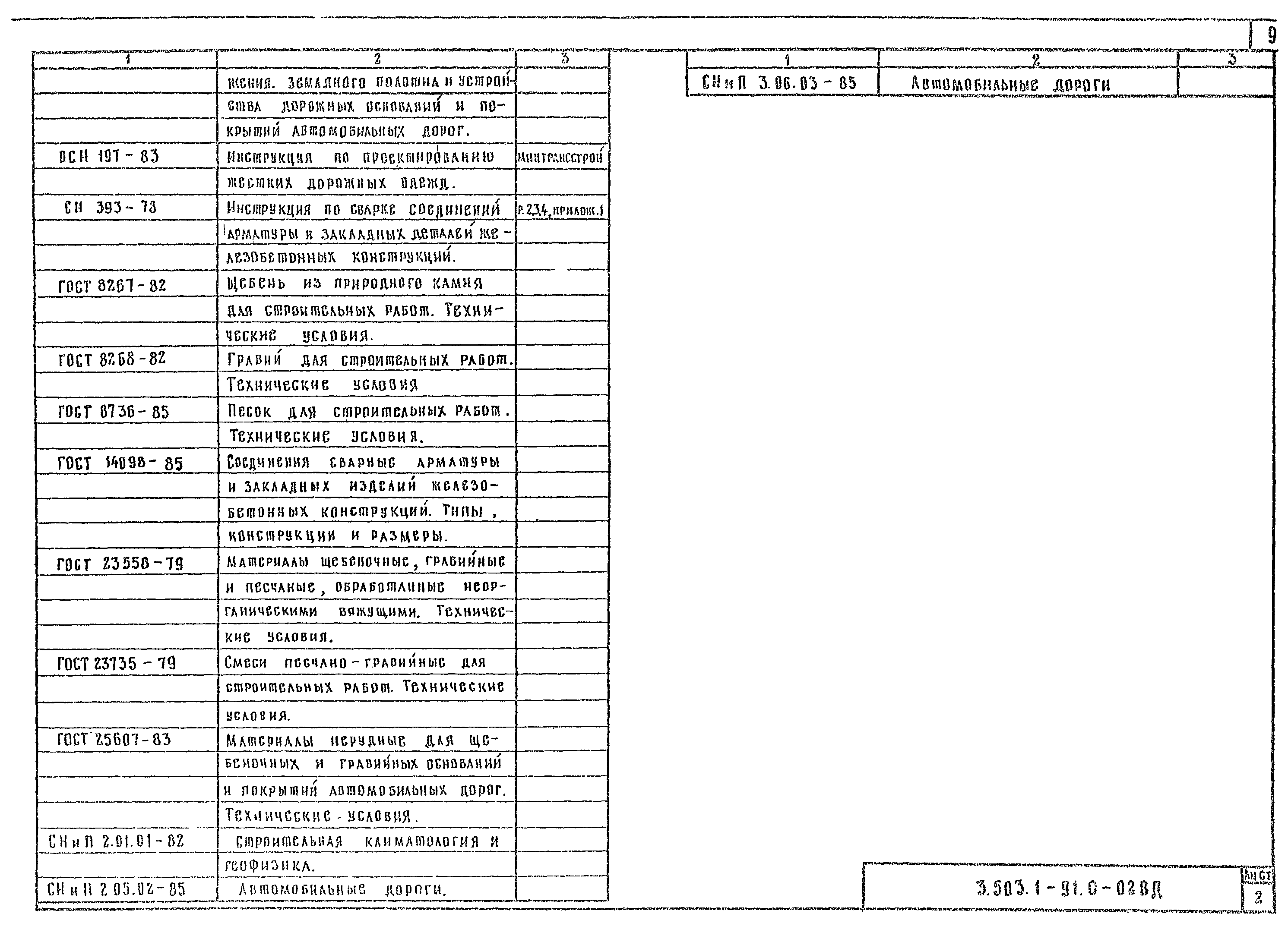 Серия 3.503.1-91