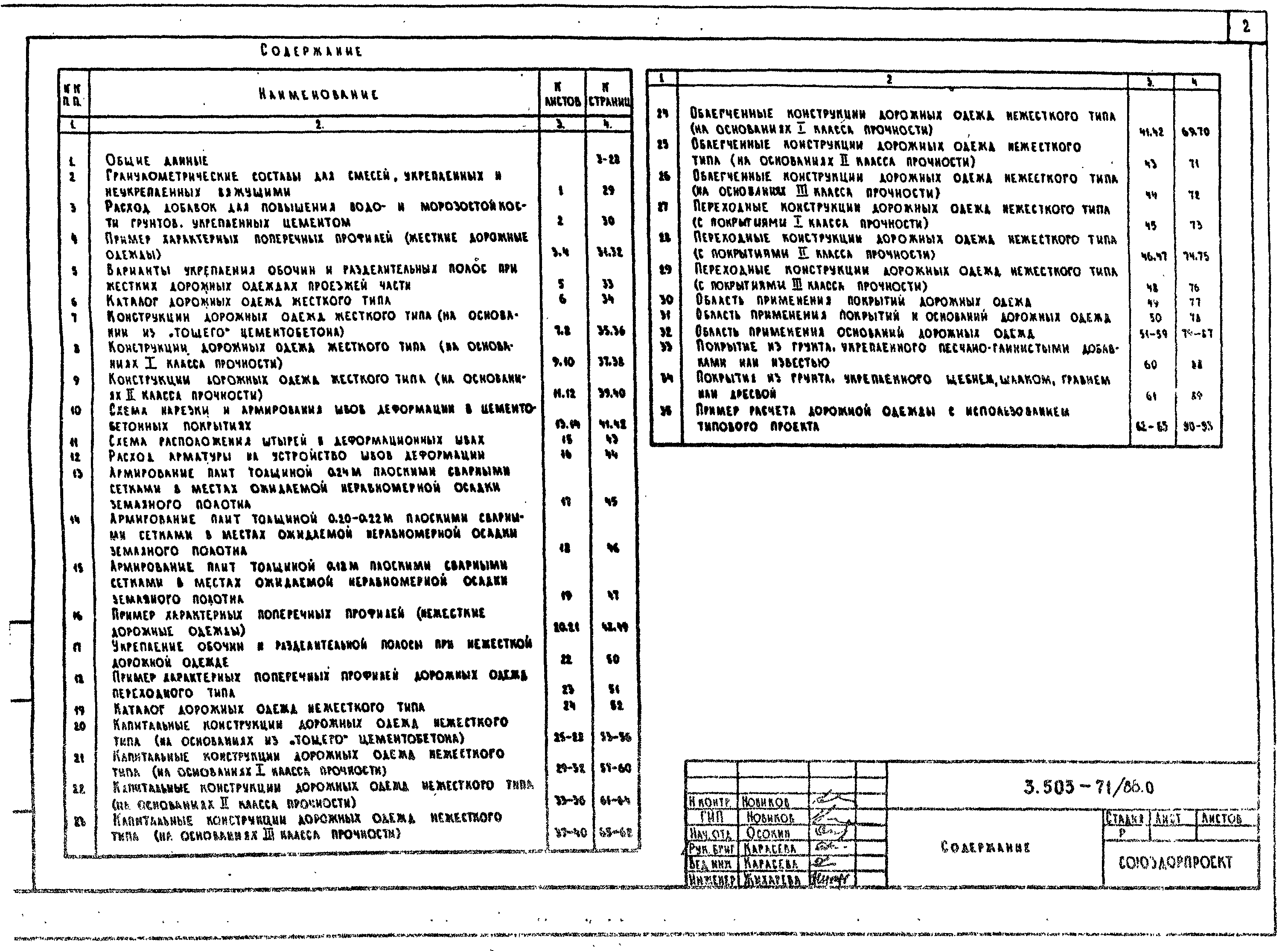 Серия 3.503-71/88