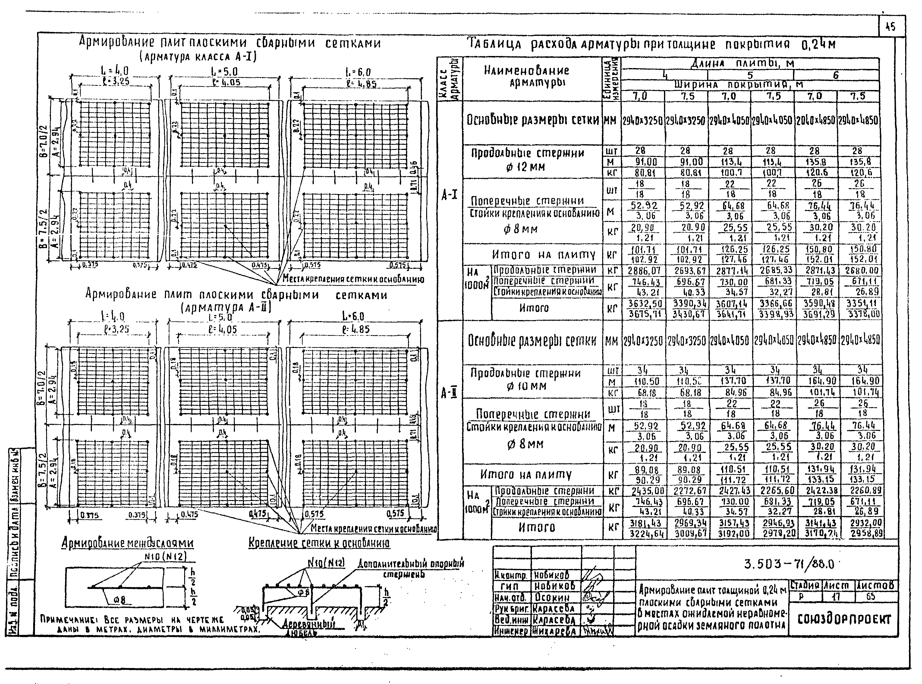 Серия 3.503-71/88