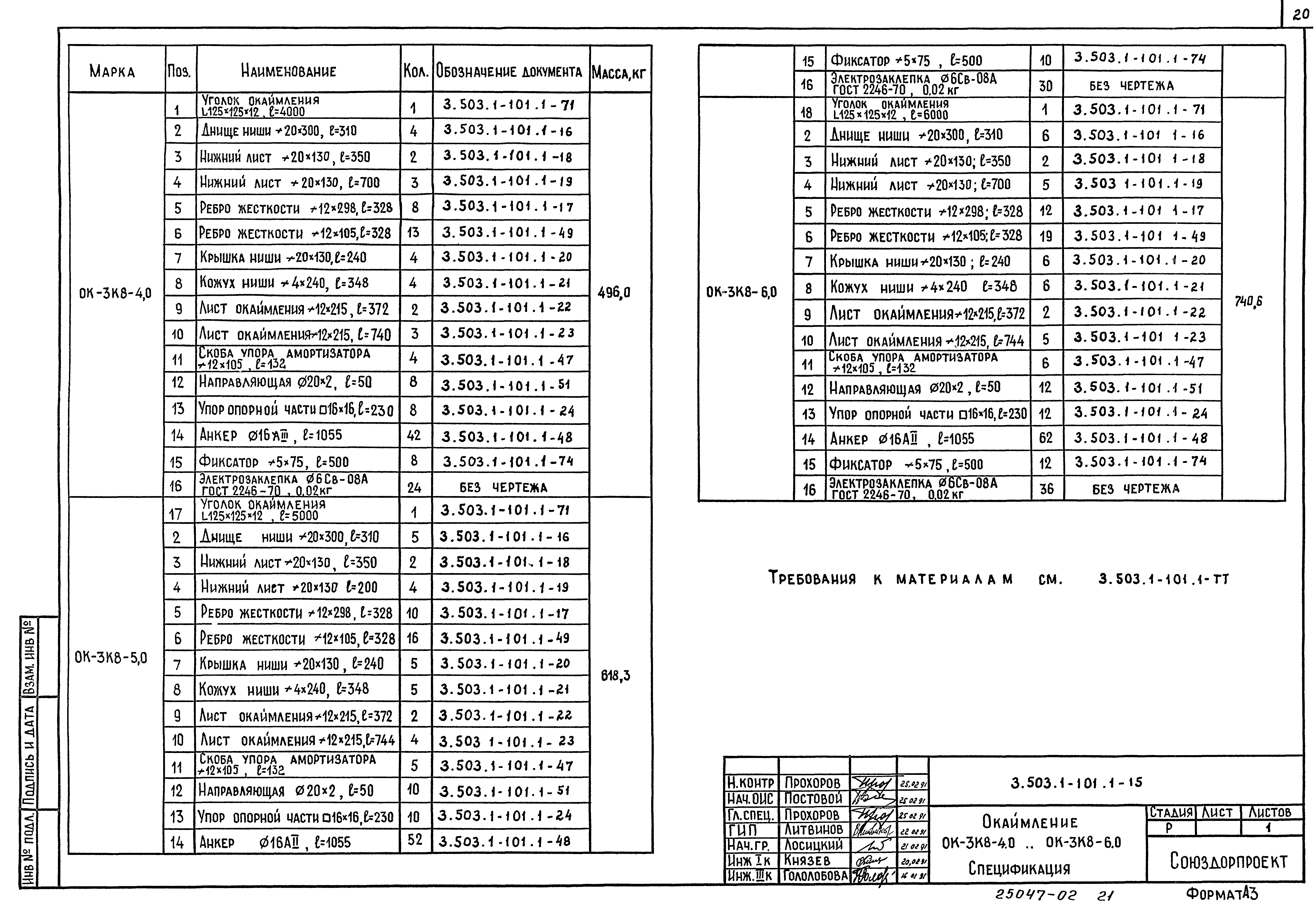 Серия 3.503.1-101