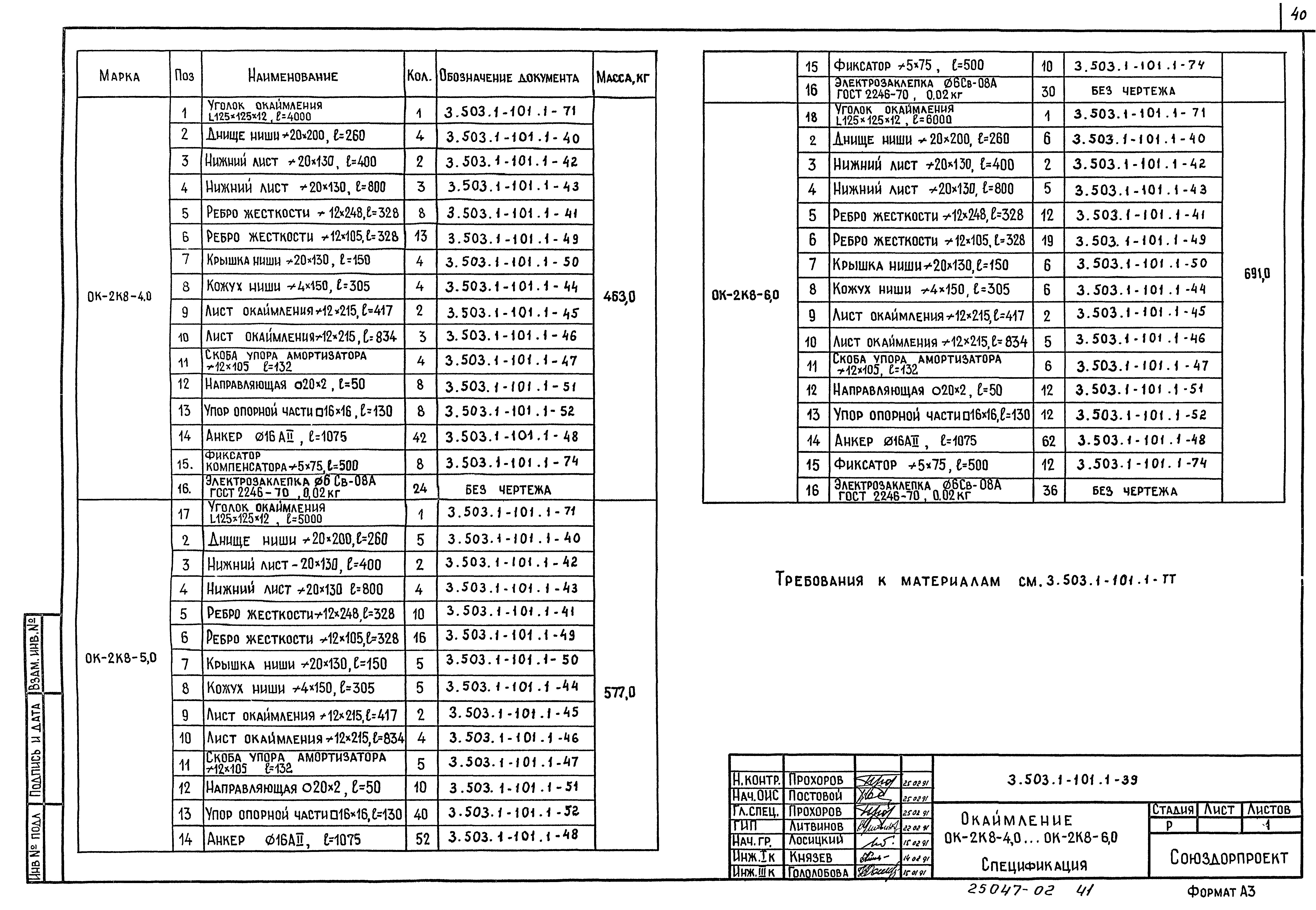 Серия 3.503.1-101