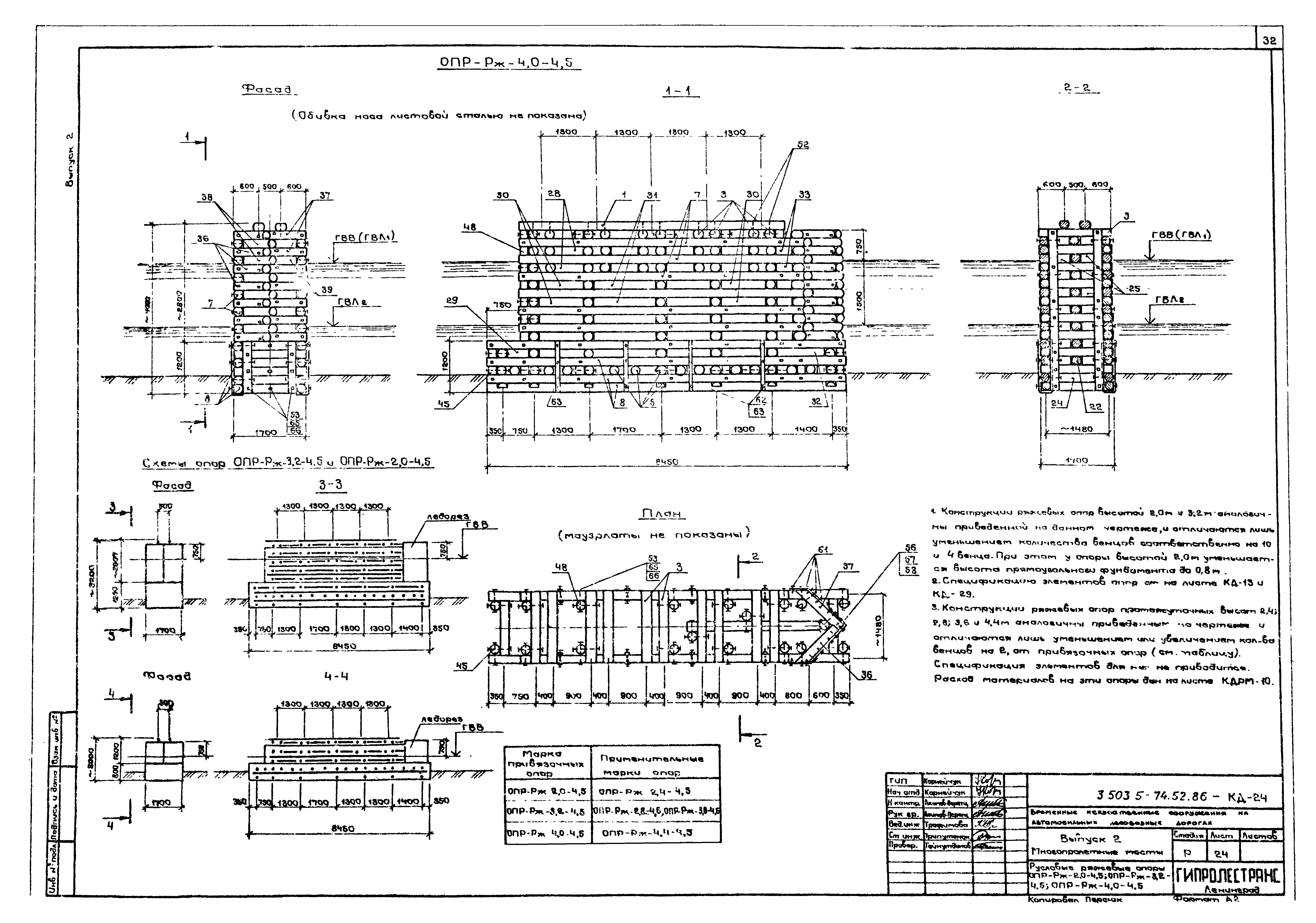 Серия 3.503.5-74.52.86