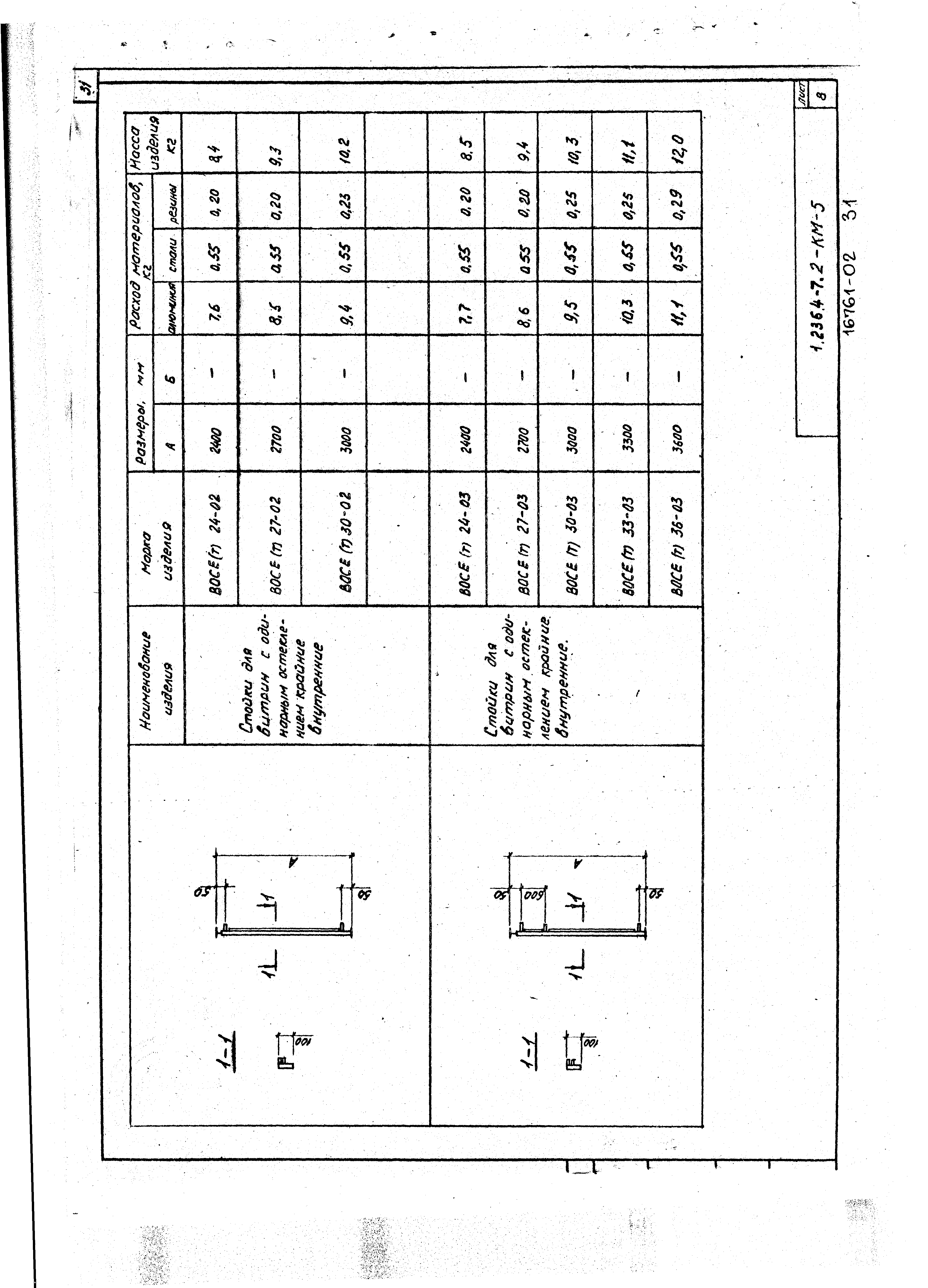 Серия 1.236.4-7