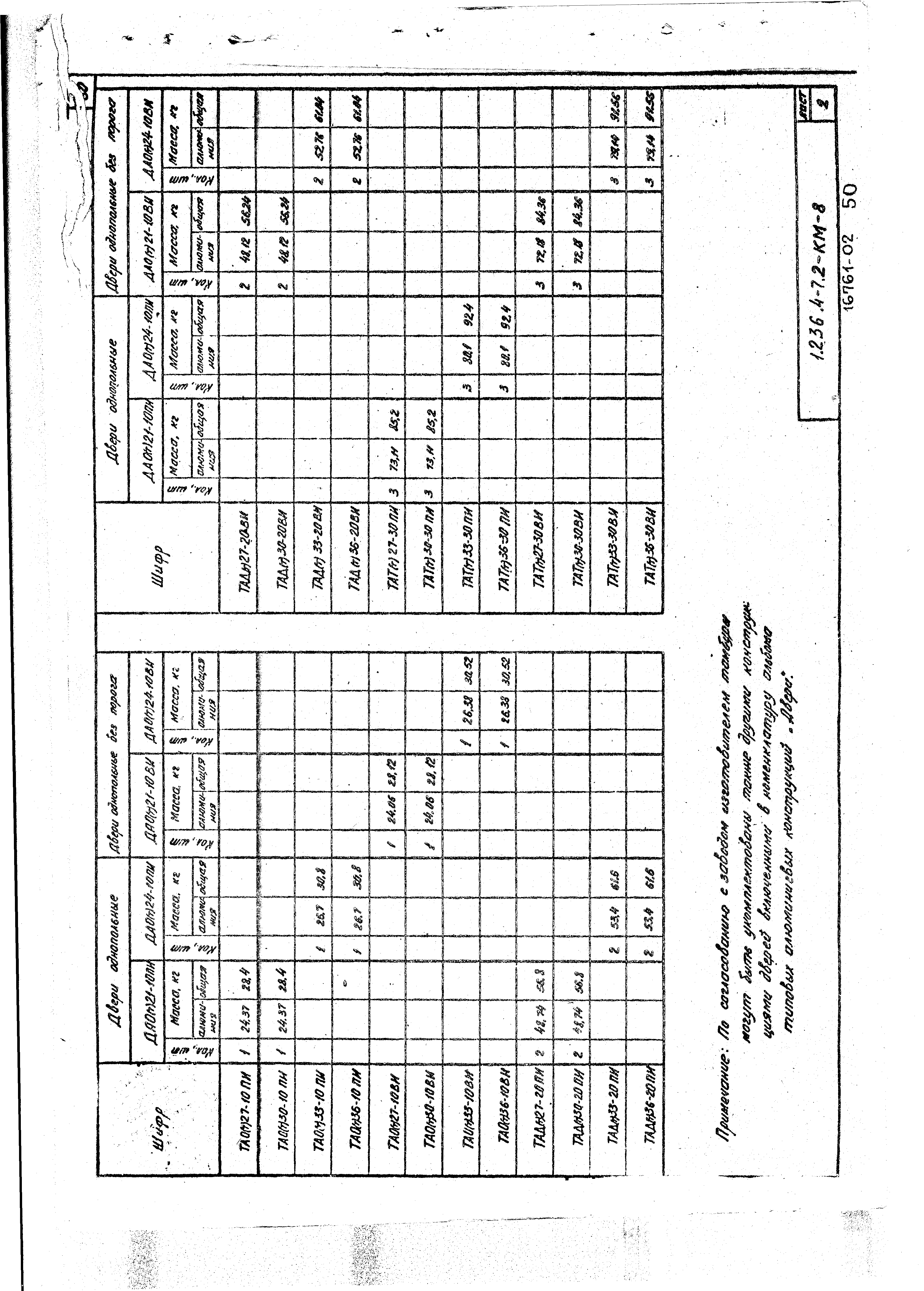 Серия 1.236.4-7