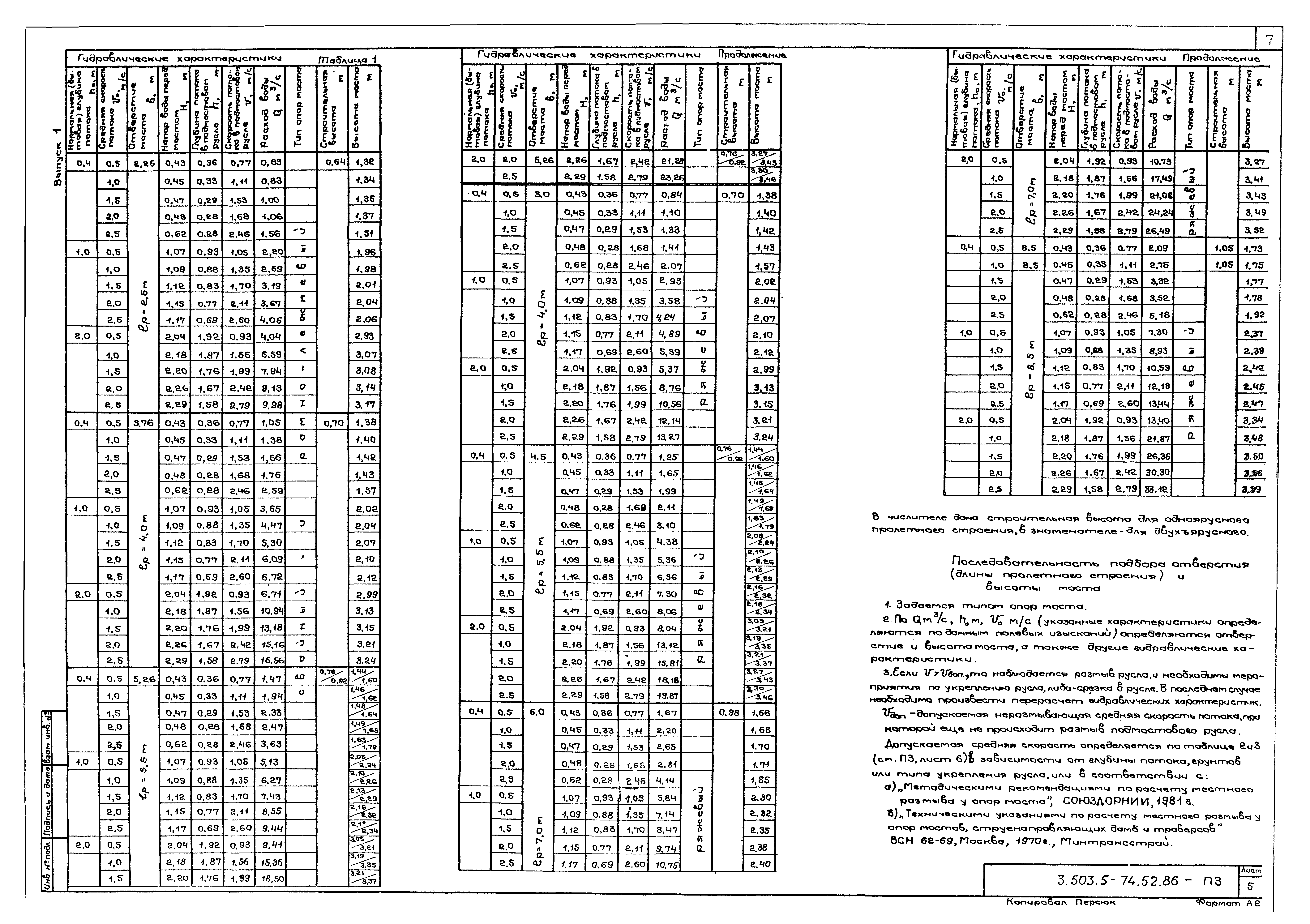 Серия 3.503.5-74.52.86