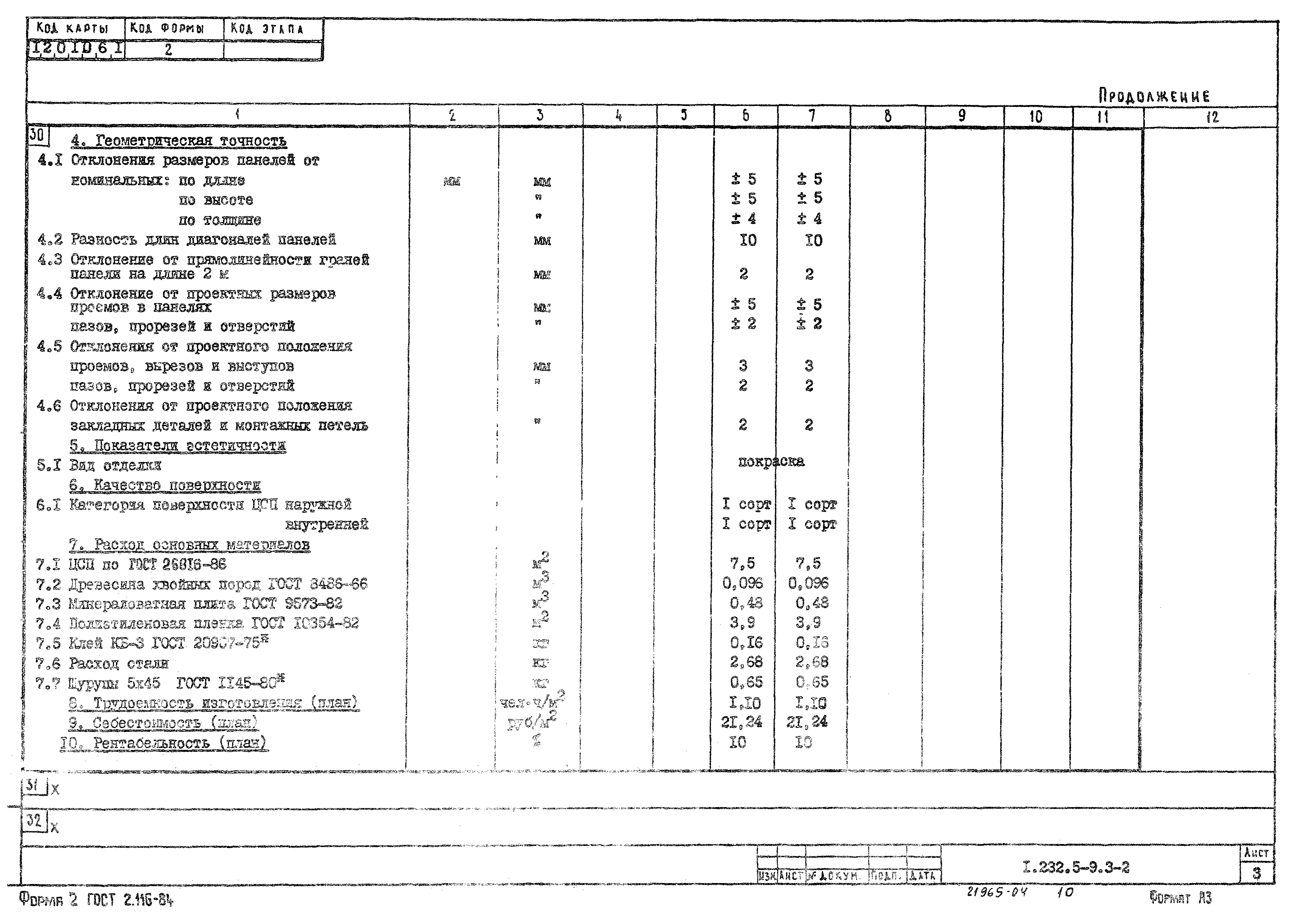 Серия 1.232.5-9