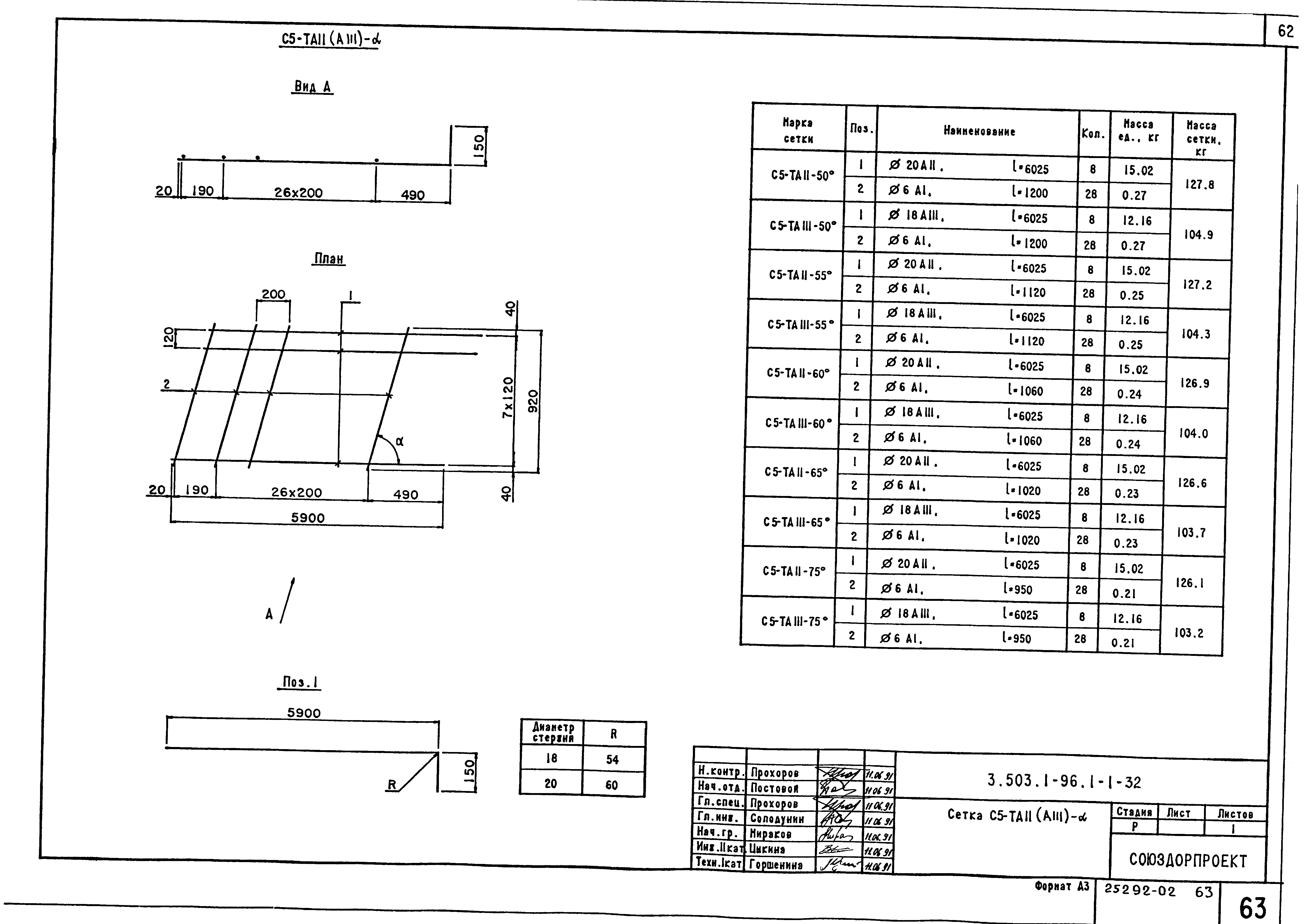 Серия 3.503.1-96