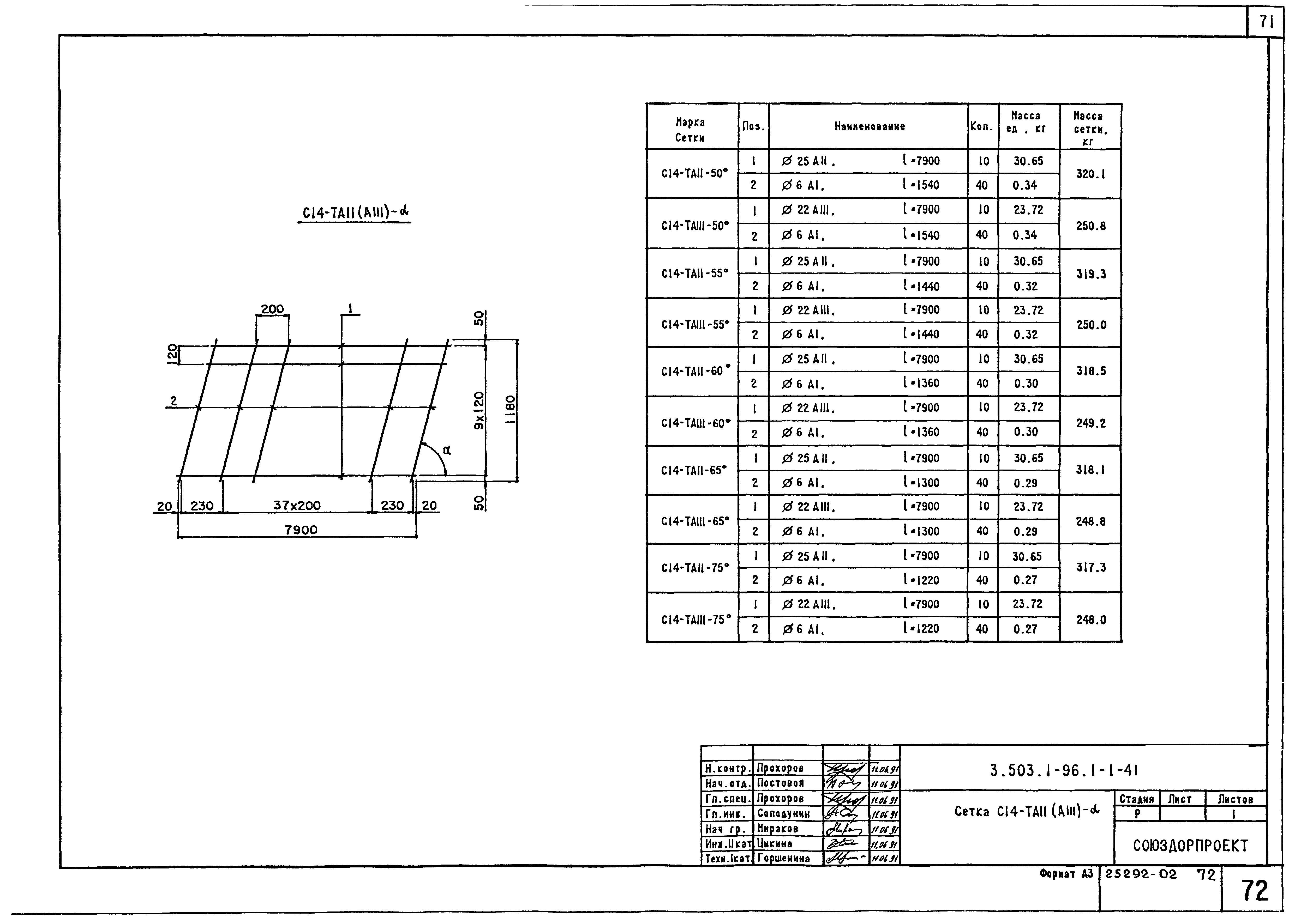 Серия 3.503.1-96