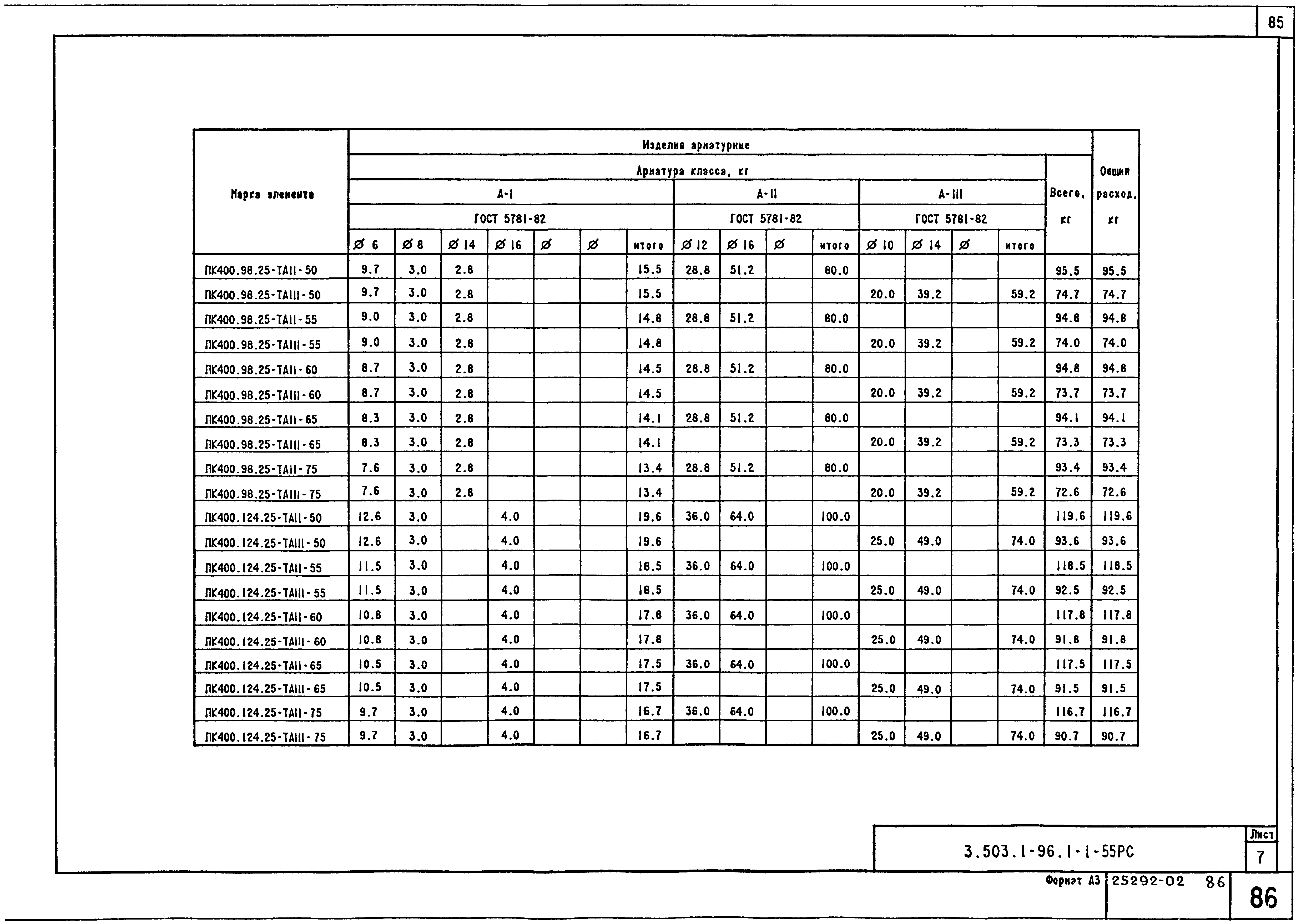 Серия 3.503.1-96