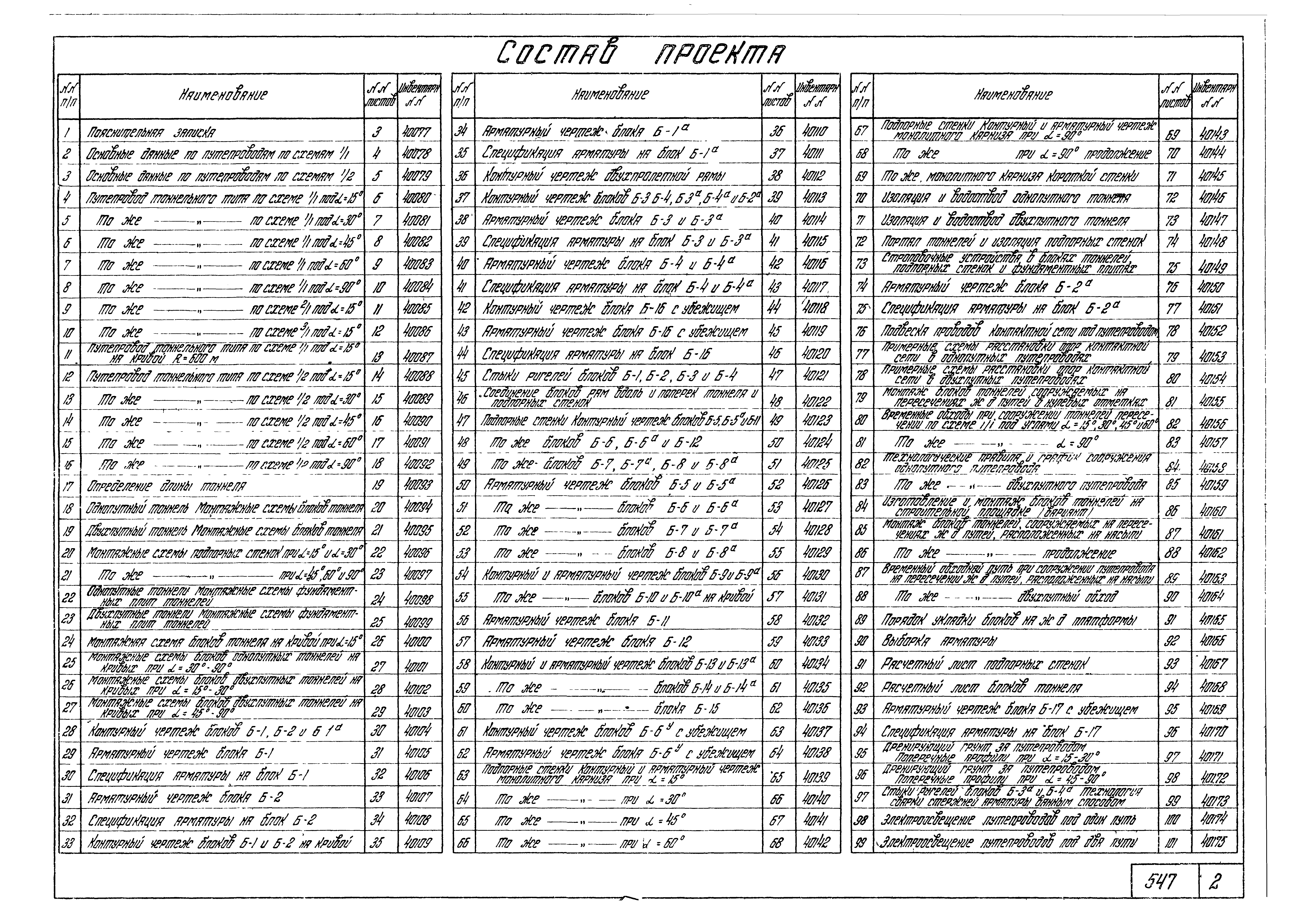 Типовой проект 501-81