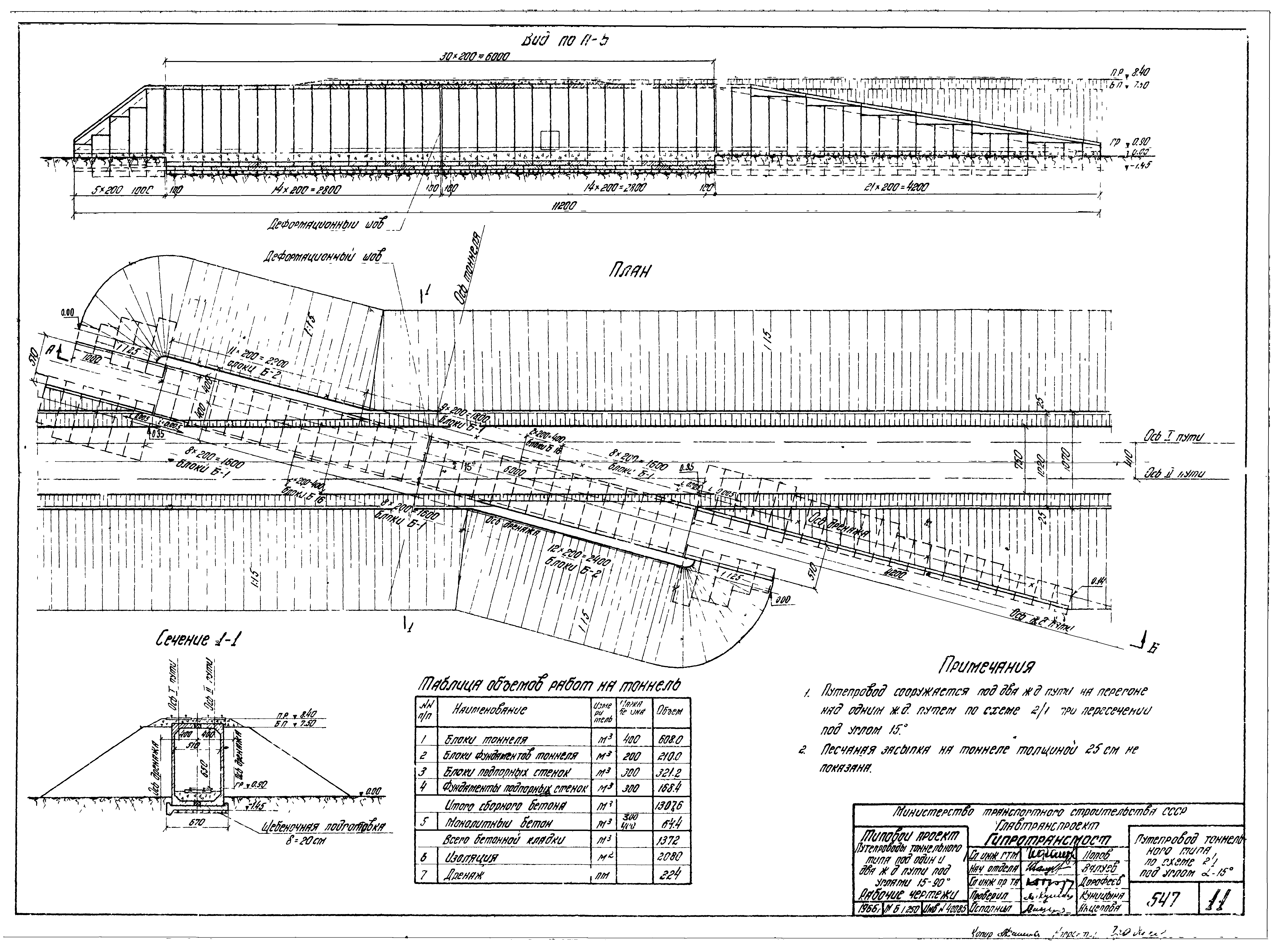 Типовой проект 501-81