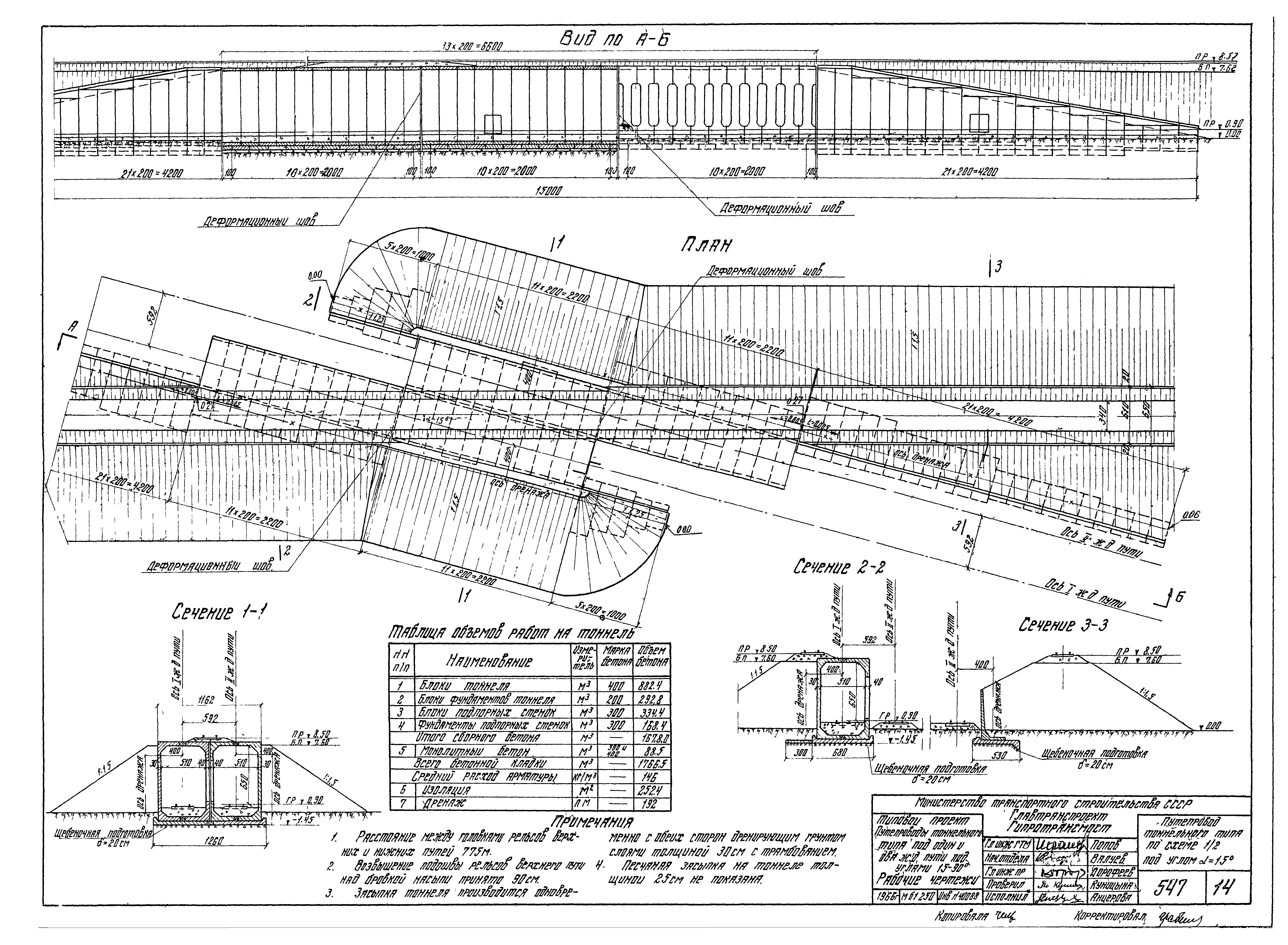 Типовой проект 501-81
