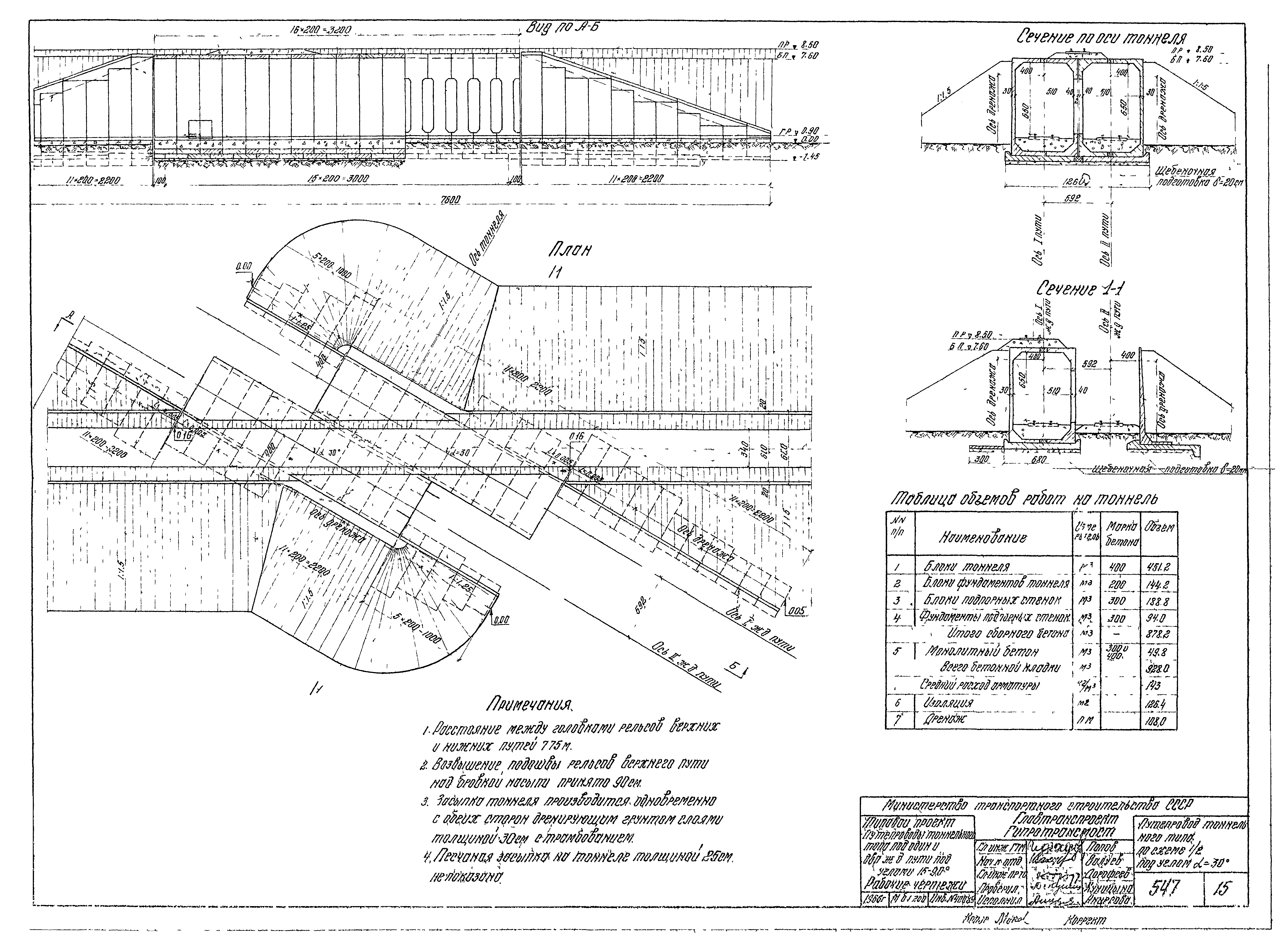 Типовой проект 501-81