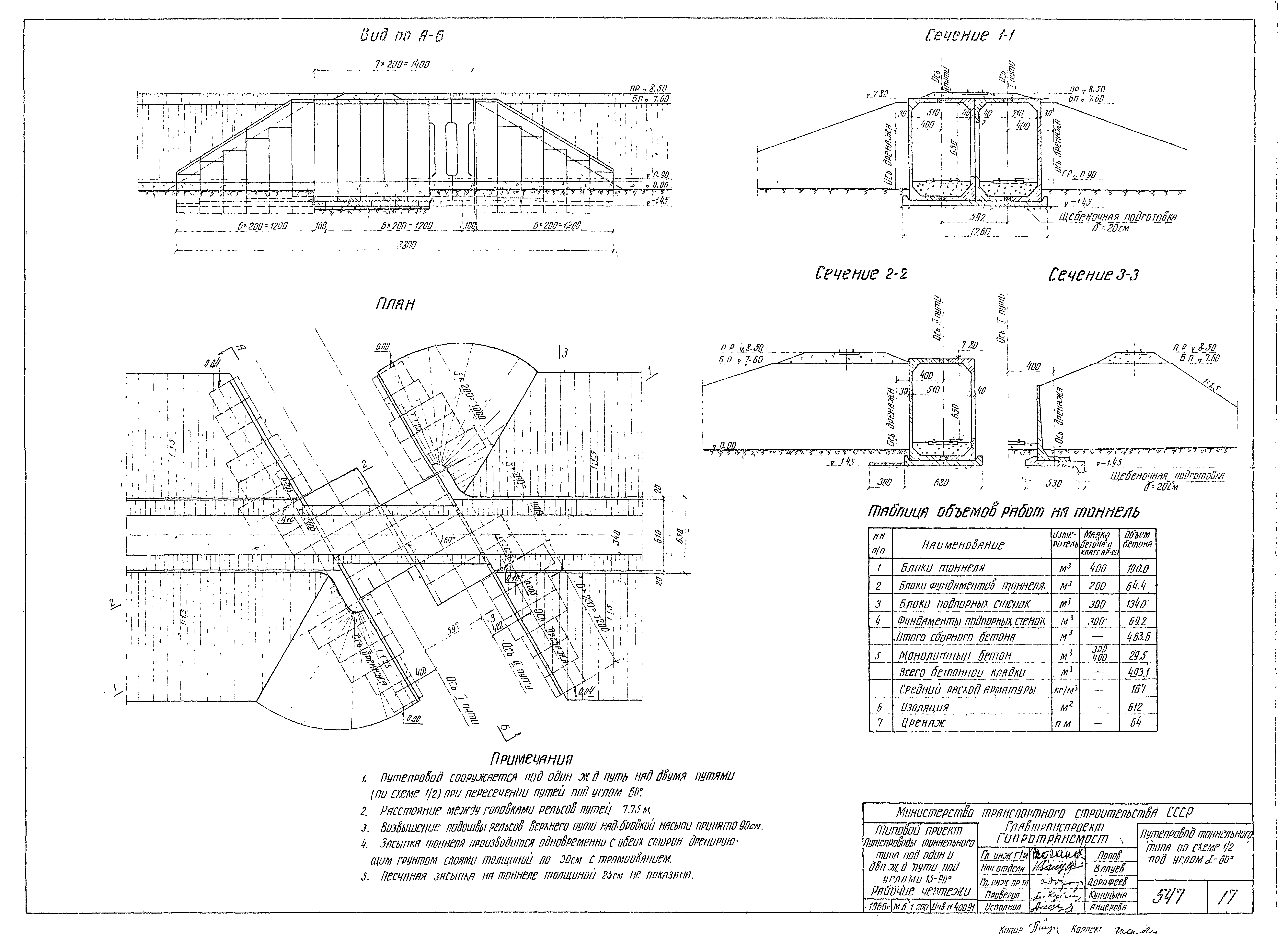 Типовой проект 501-81