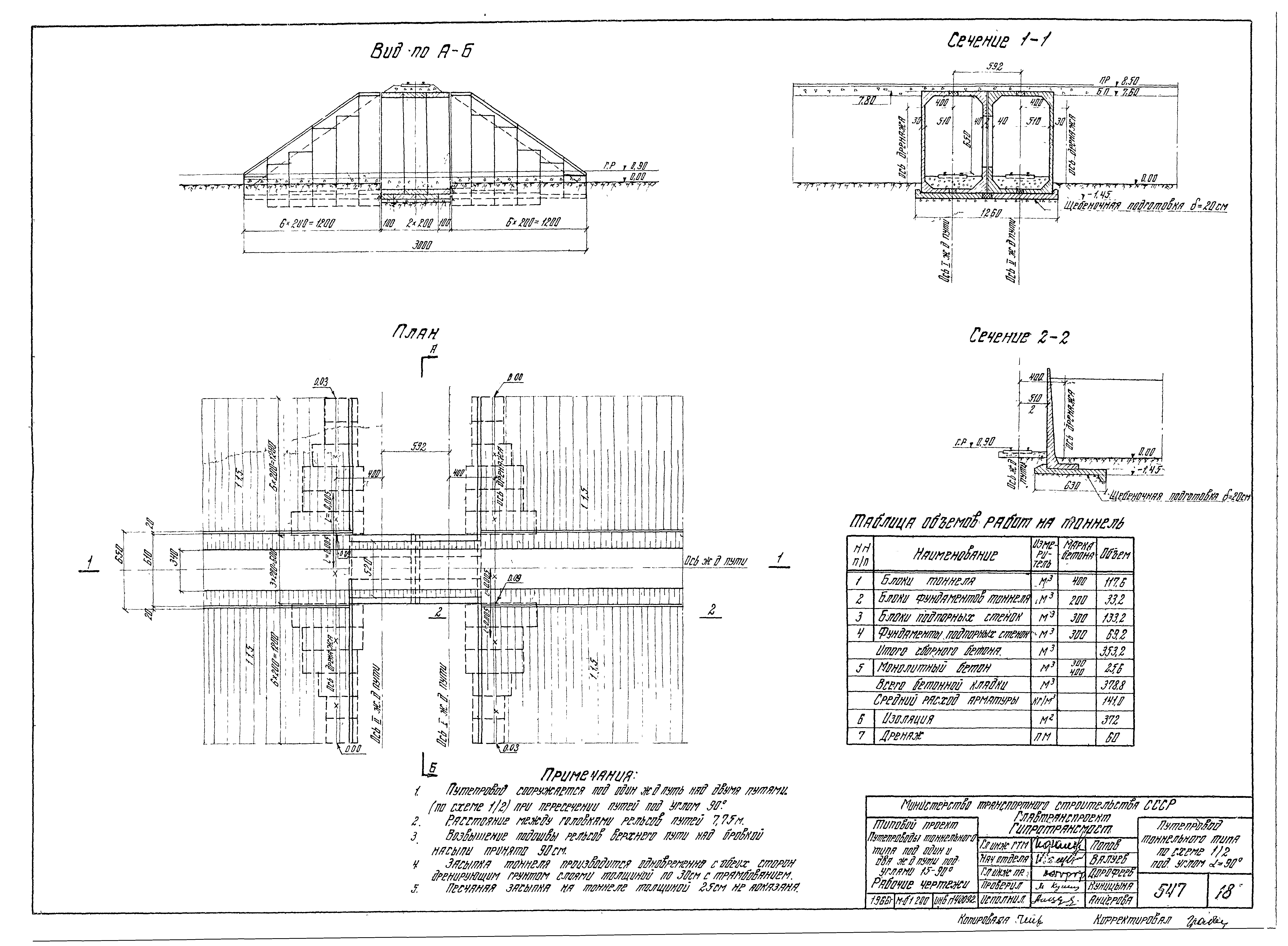 Типовой проект 501-81