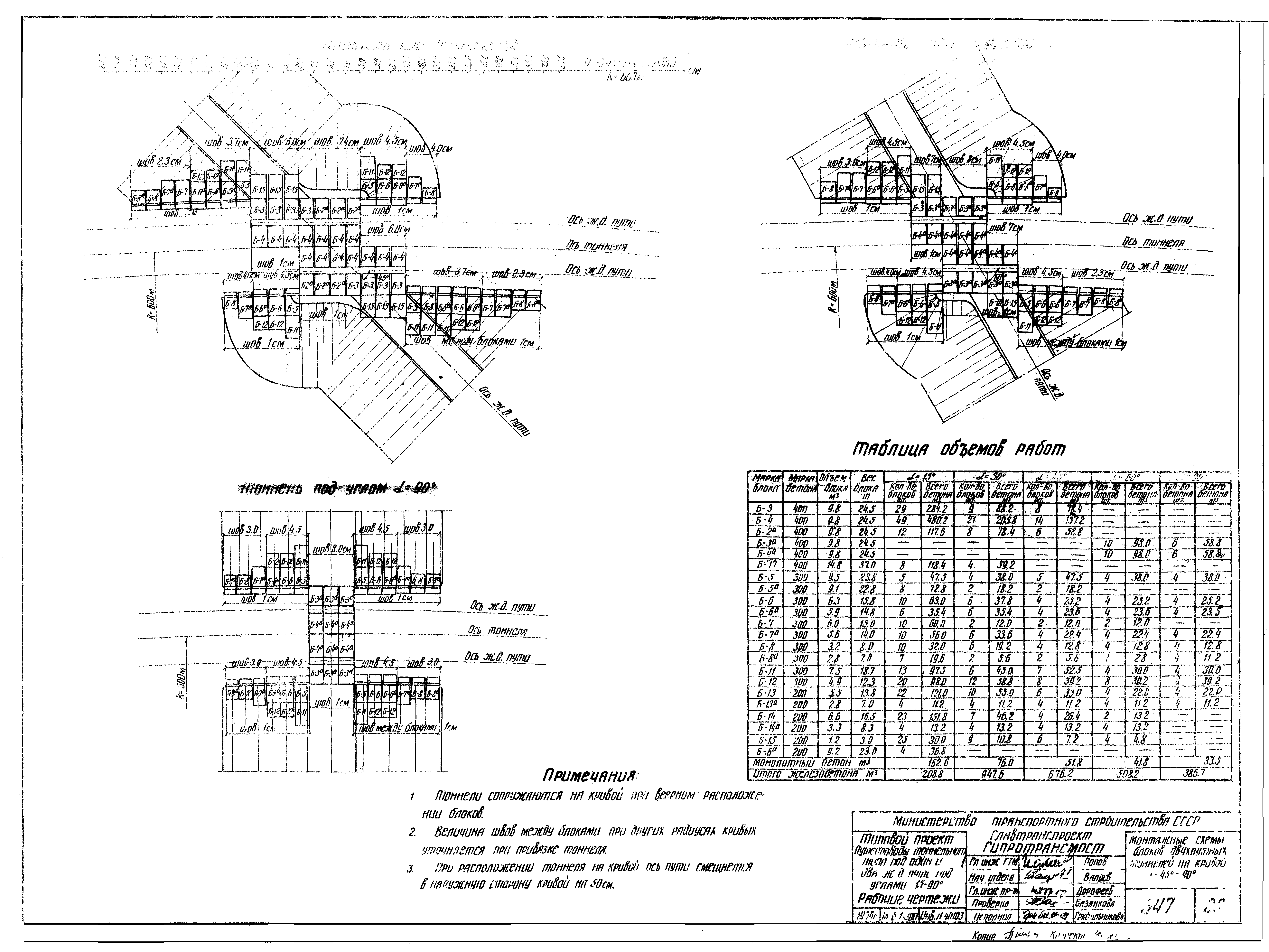 Типовой проект 501-81