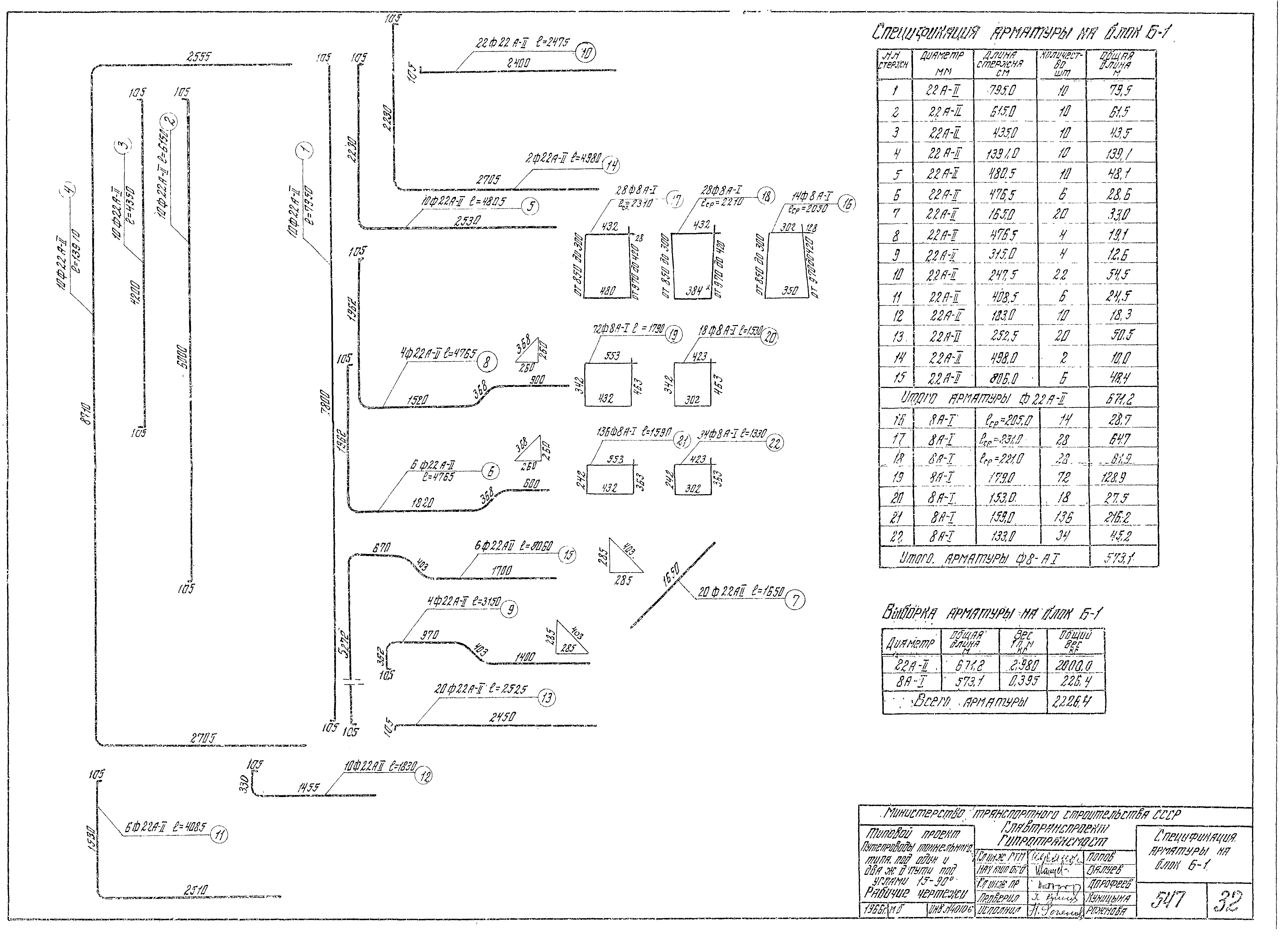 Типовой проект 501-81