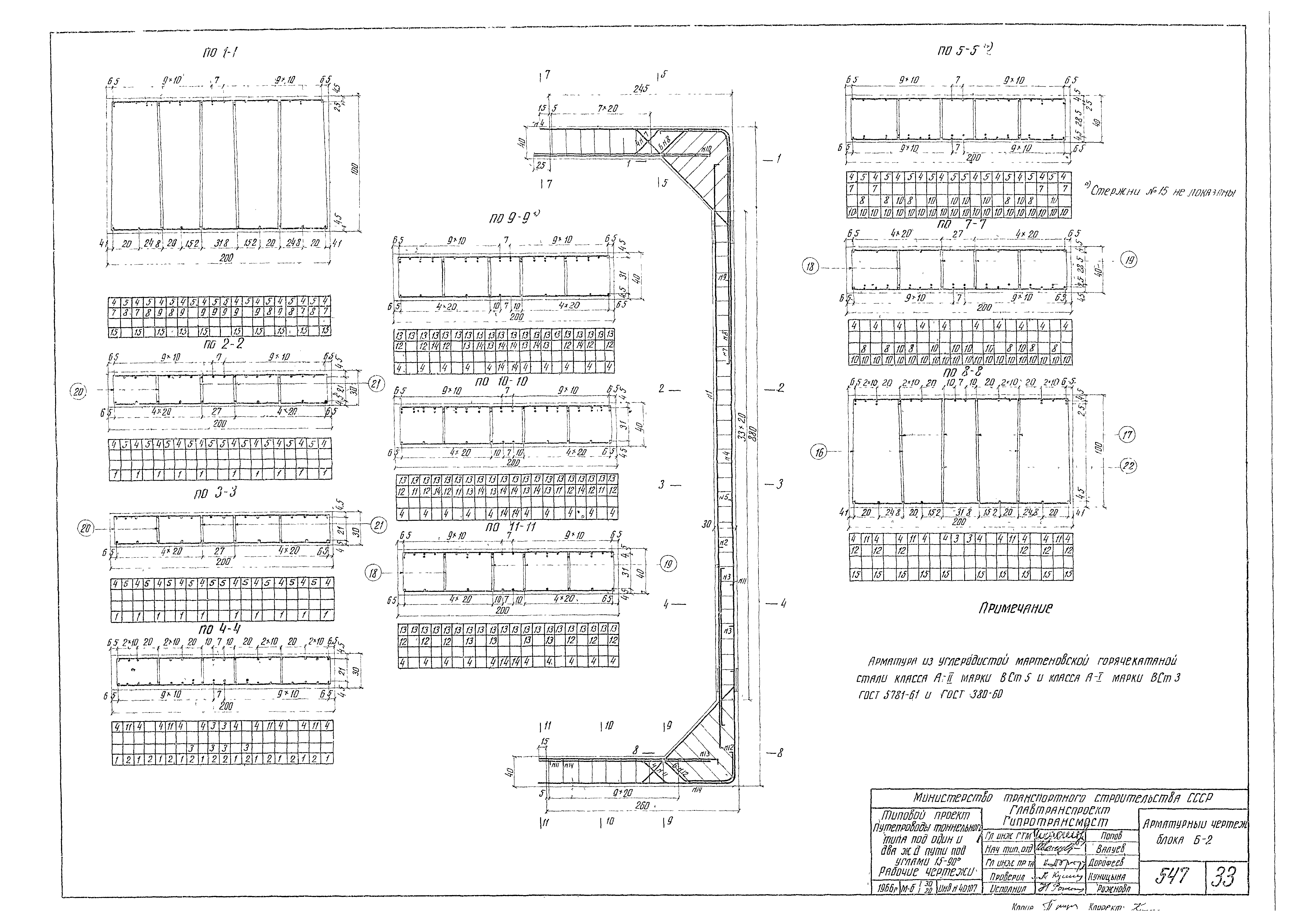 Типовой проект 501-81
