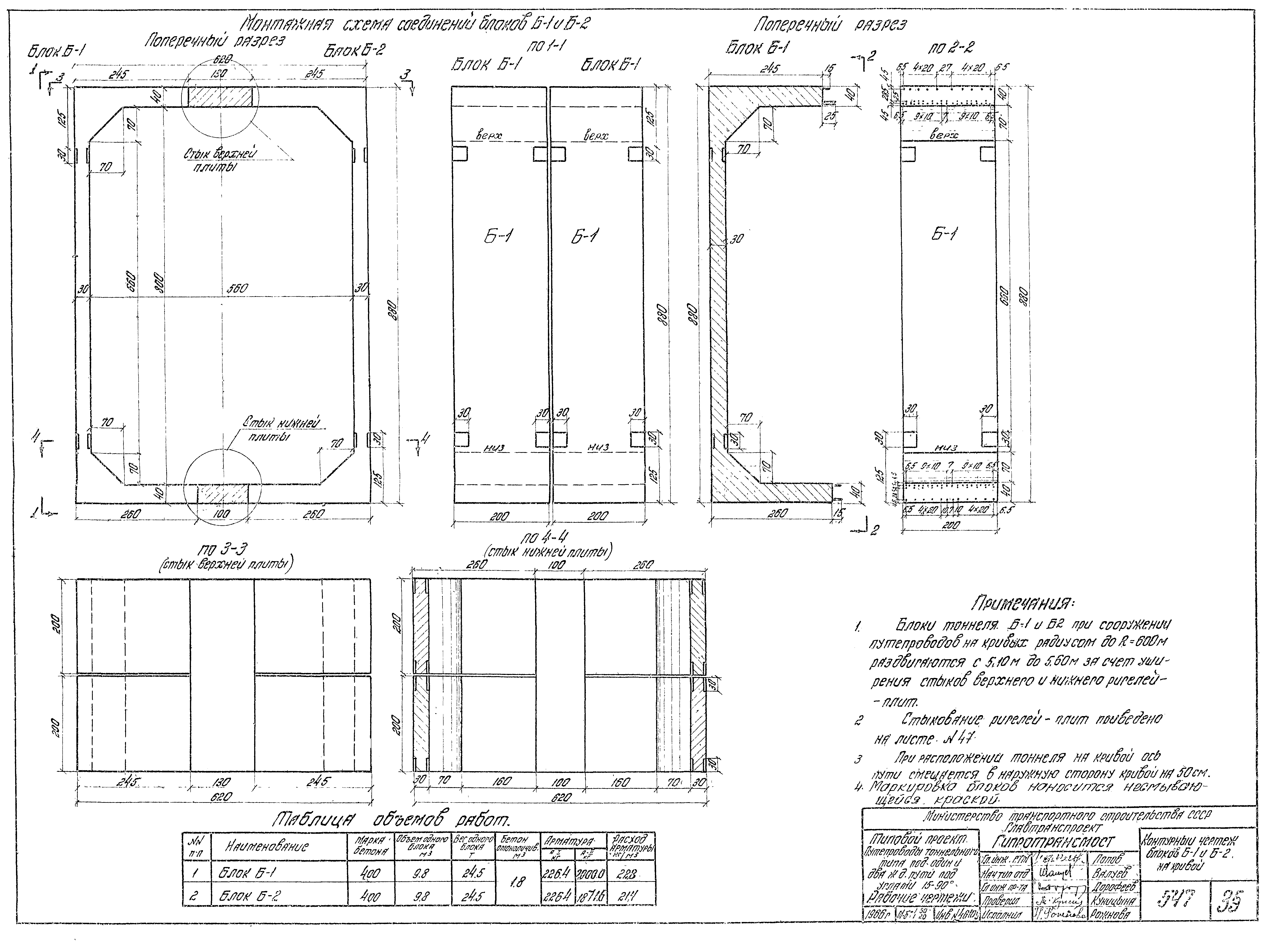 Типовой проект 501-81